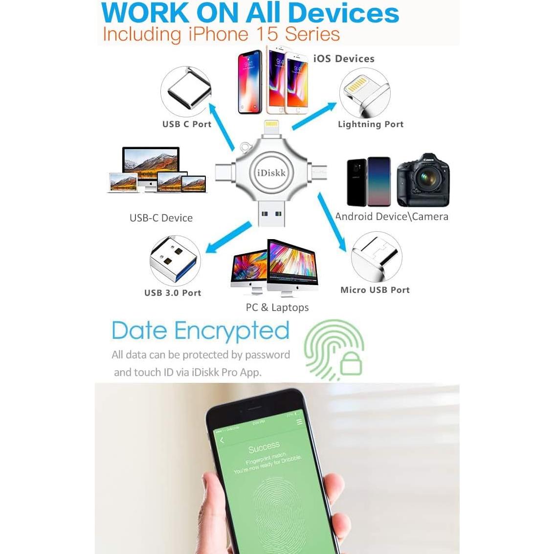 iDiskk Unidad Flash 256GB USB C para iPhone y Android