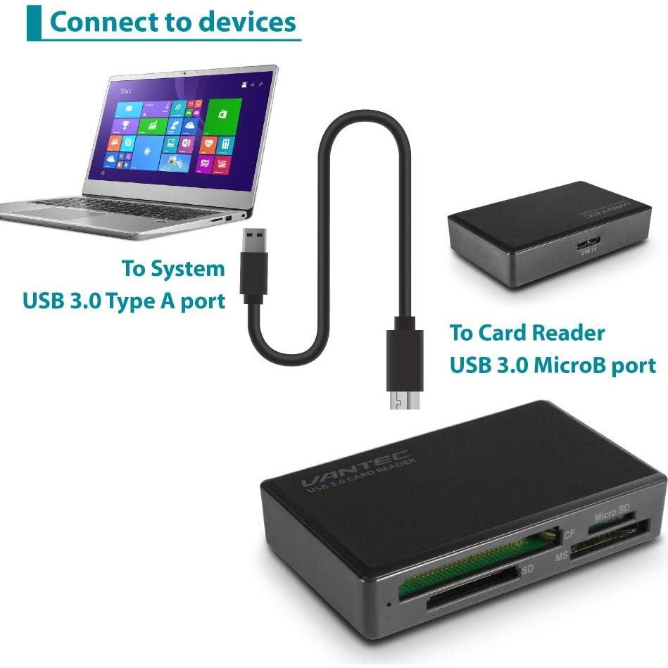 Lector de Tarjetas Múltiples Vantec UGT-CR615 USB 3.0 Negro