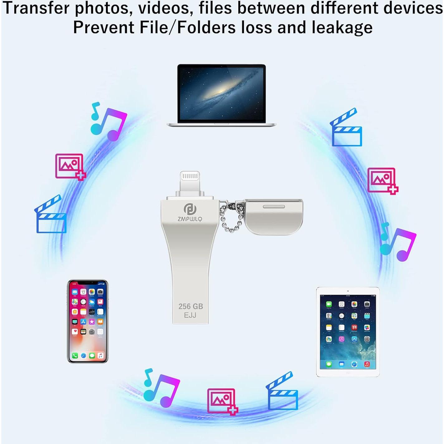 Photo-Stick for iPhone/iPad 256GB - Apple MFi Certified External Storage - USB Flash Drive for Backup & Transfer
