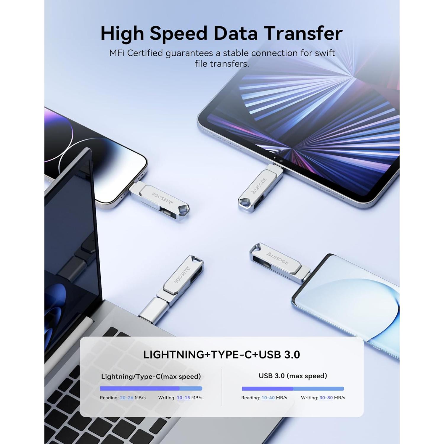 Unidad Flash 512GB LESOGE MFi USB 3 en 1 para iPhone/Android