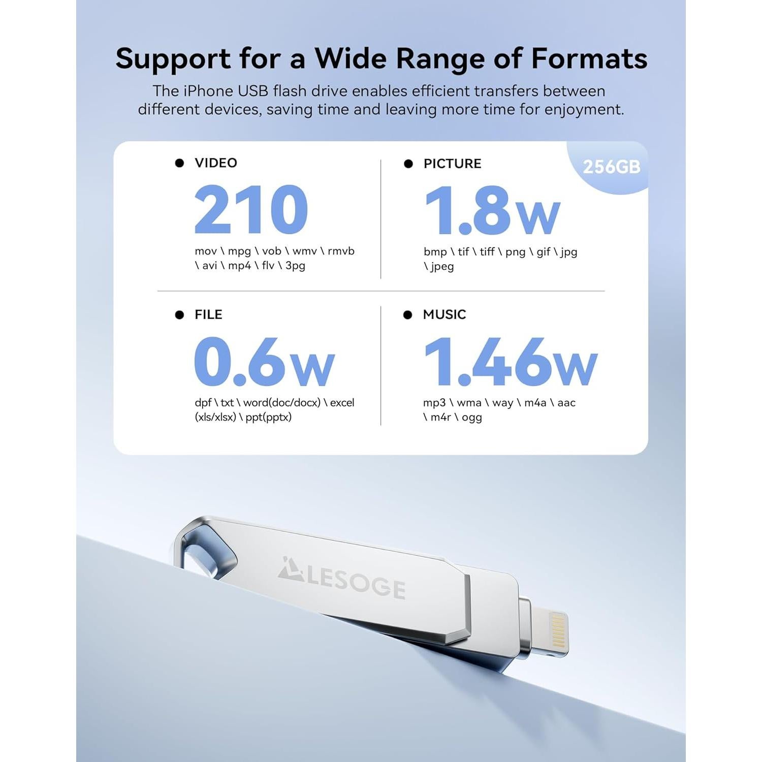 Unidad Flash 512GB LESOGE MFi USB 3 en 1 para iPhone/Android