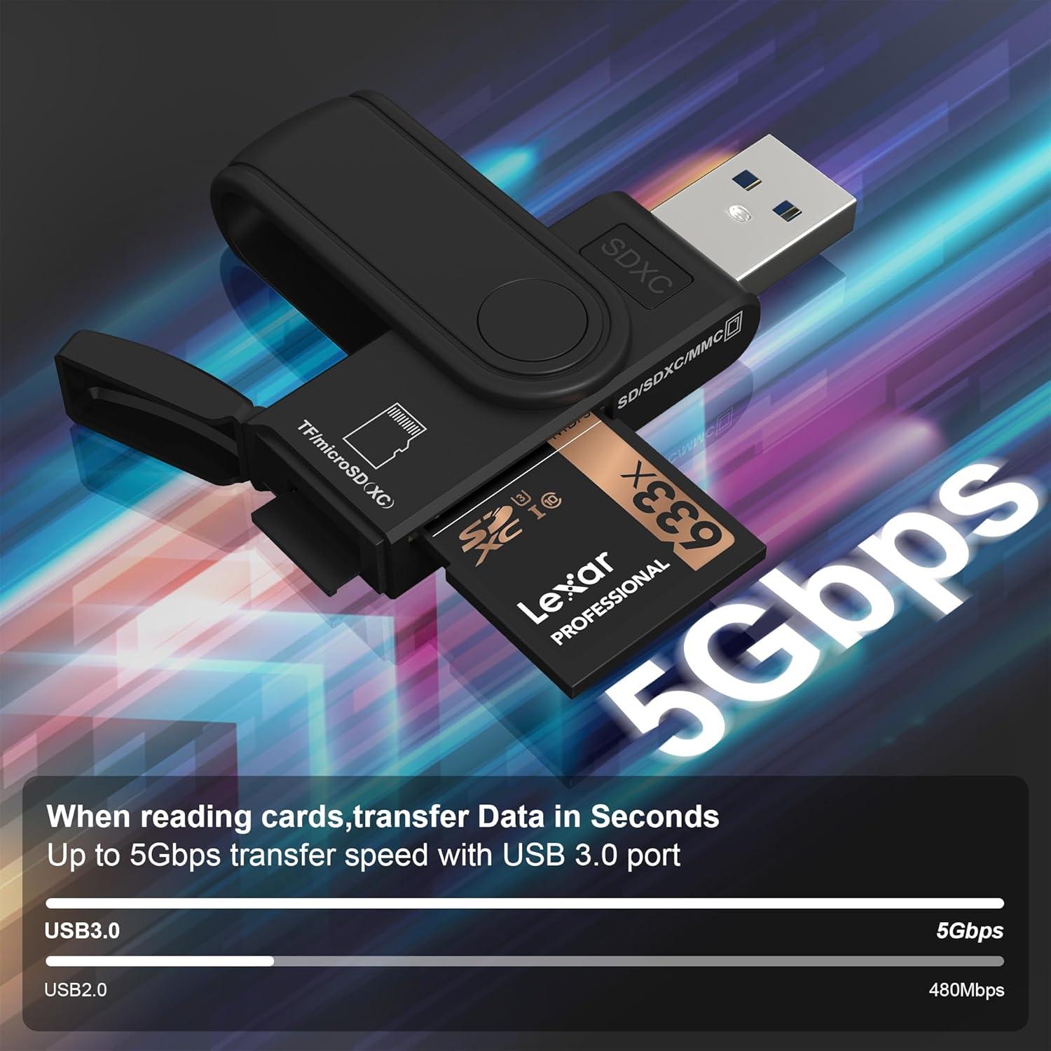 Lector de Tarjeta SD y USB 3.0 Rytaki Pro 64GB 2 en 1