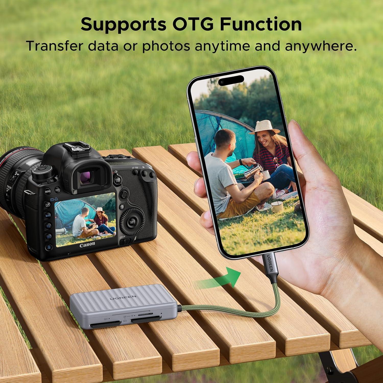 Lector de Tarjetas SD USB C UGREEN con Estuche para 4 Tarjetas