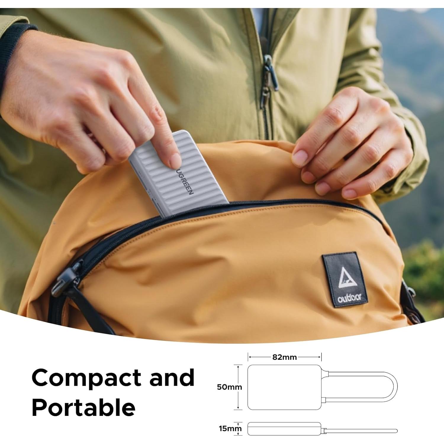 Lector de Tarjetas SD USB C UGREEN con Estuche para 4 Tarjetas