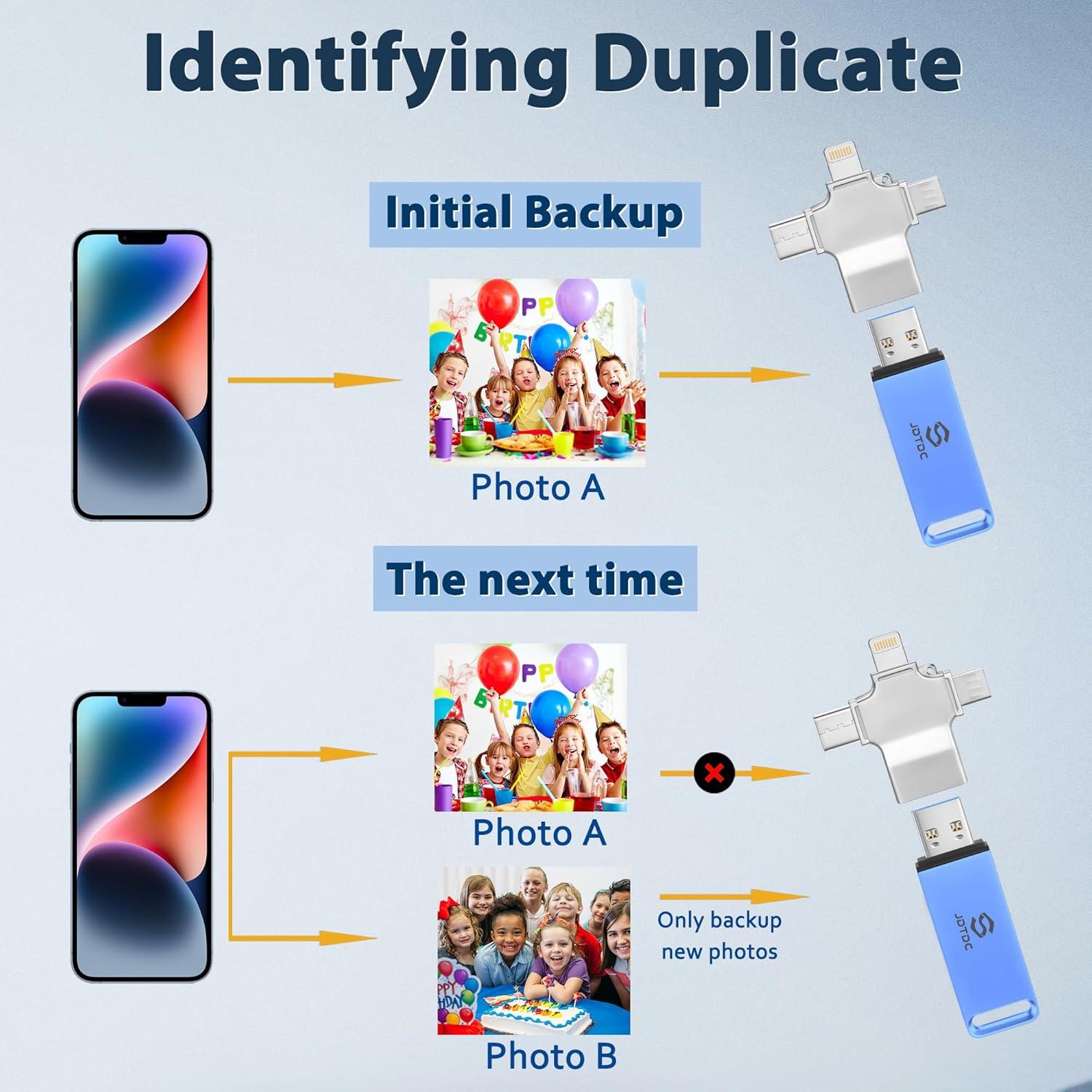 Stick de Copia de Seguridad 128GB JSL JDTDC para iPhone y Android