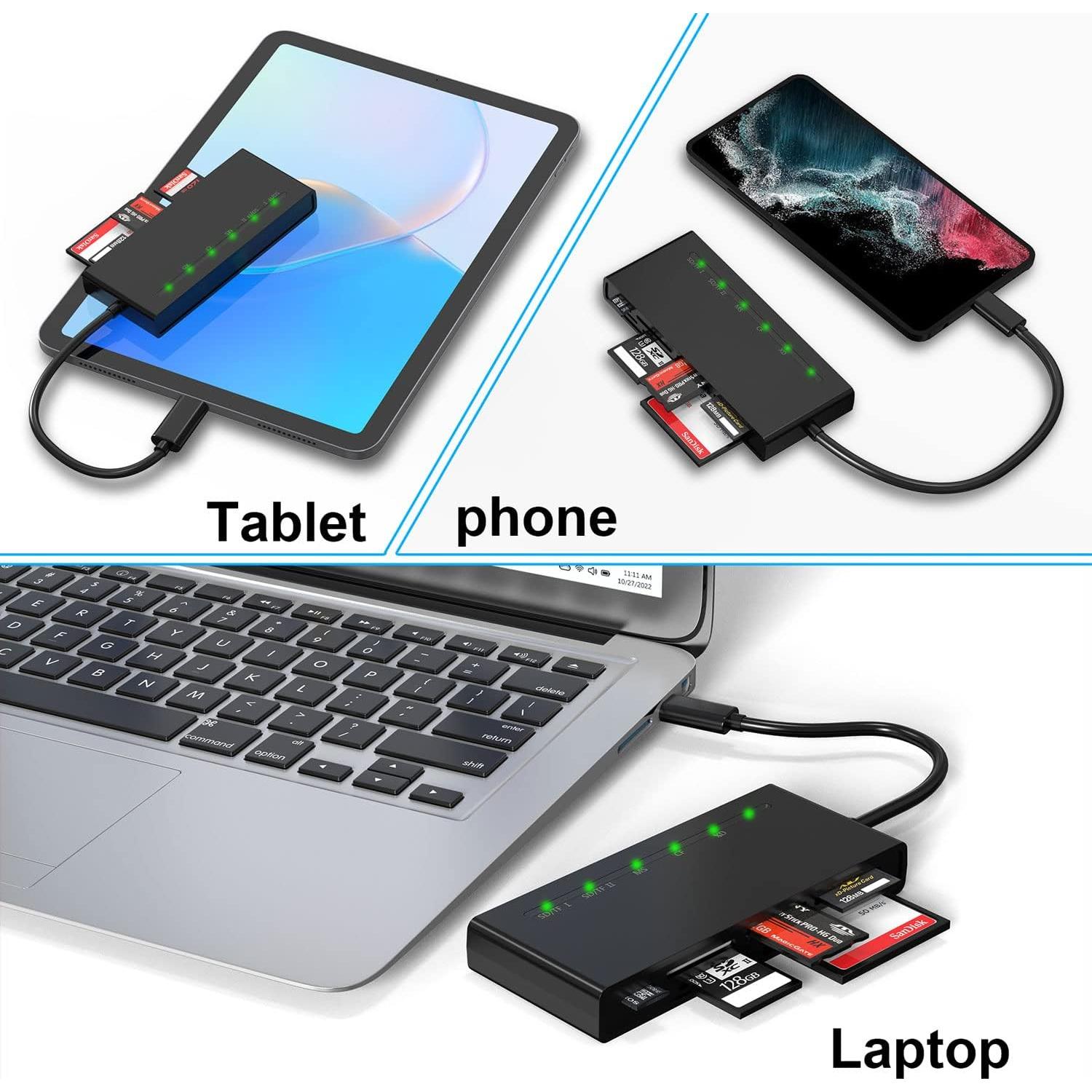 Lector de Tarjetas Multi USB-C 7-en-1 Yeemie Pro 5Gbps