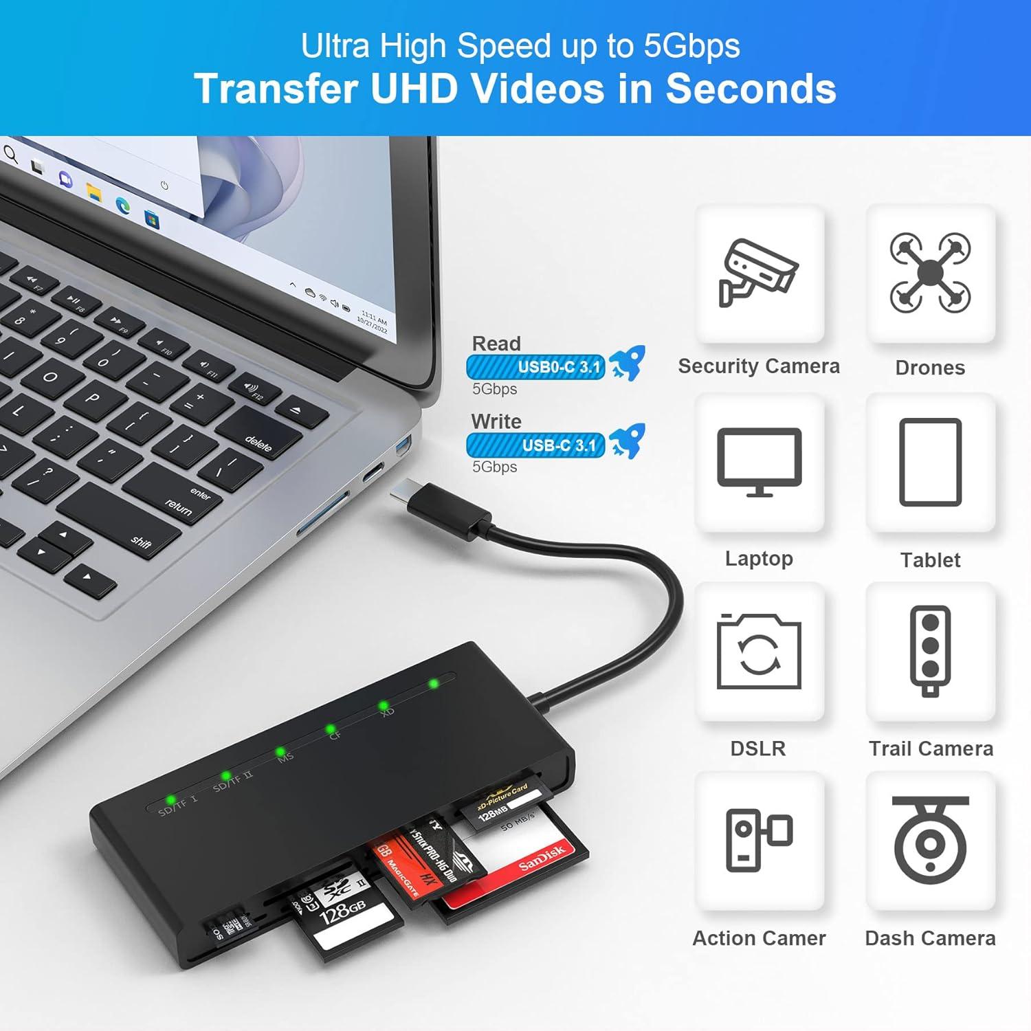 Lector de Tarjetas Multi USB-C 7-en-1 Yeemie Pro 5Gbps