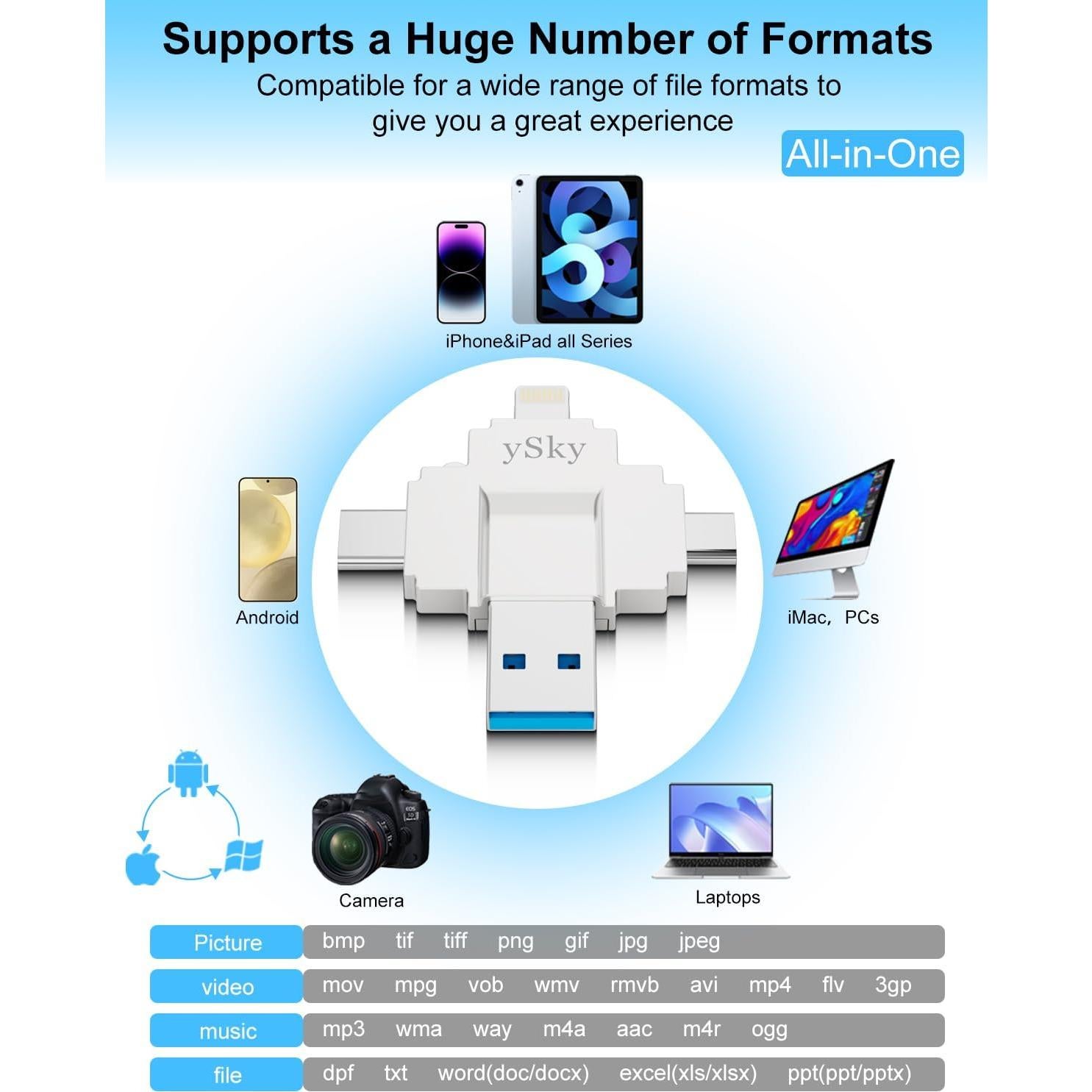 Memoria USB 1TB ySky MFi 4 en 1 para iPhone/iPad/Android
