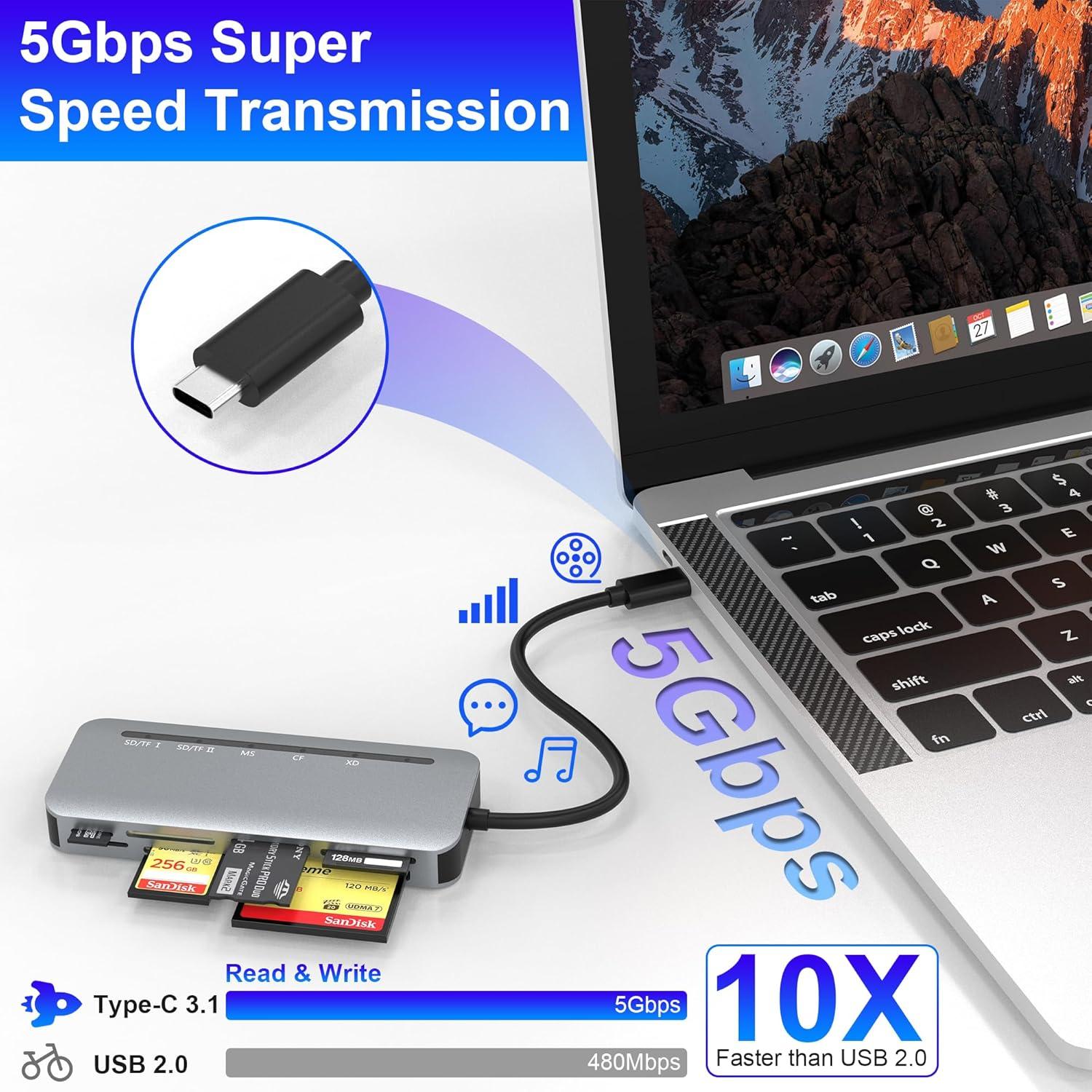Lector de Tarjetas 7 en 1 USB-C Suejezt Aluminio 5Gbps