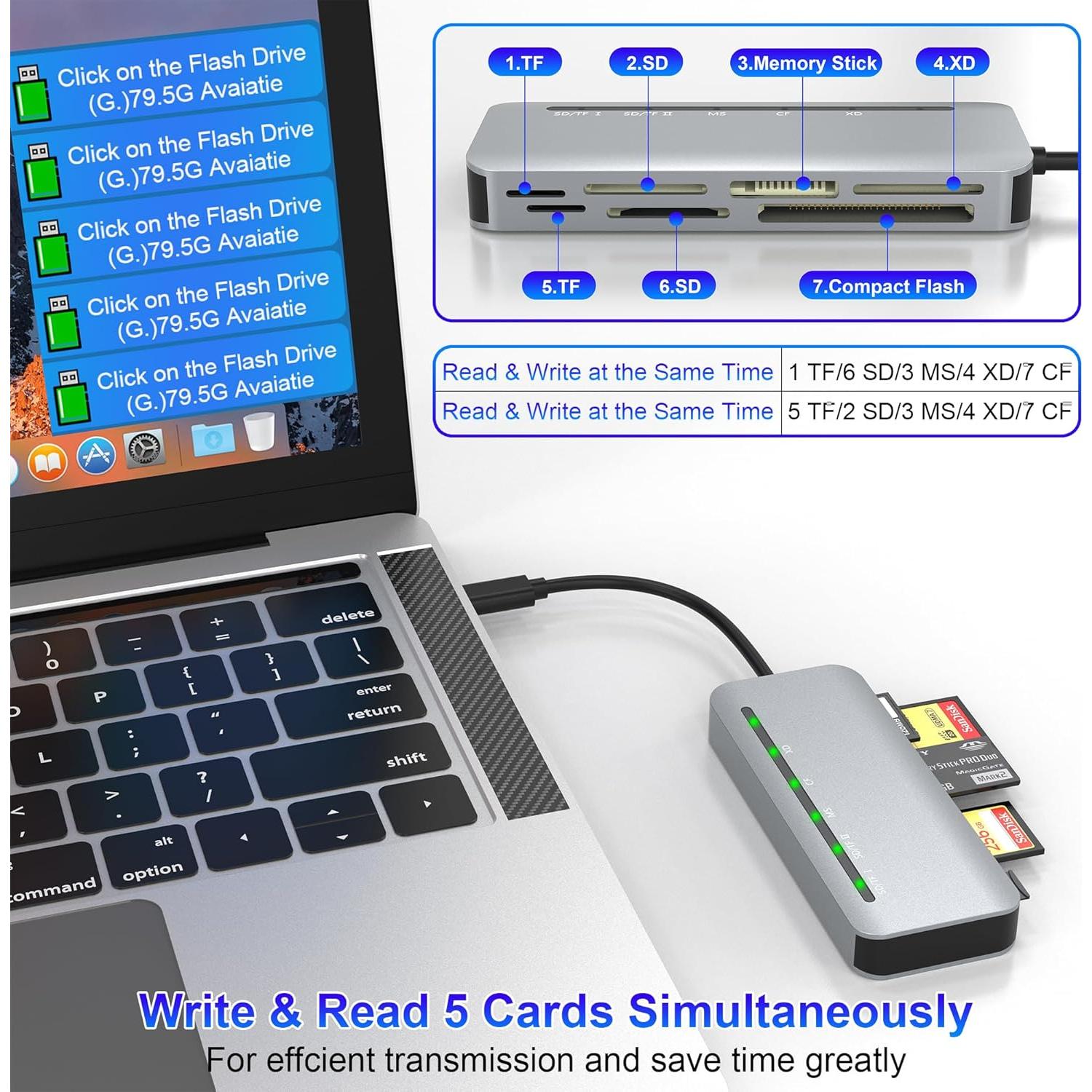 Lector de Tarjetas 7 en 1 USB-C Suejezt Aluminio 5Gbps