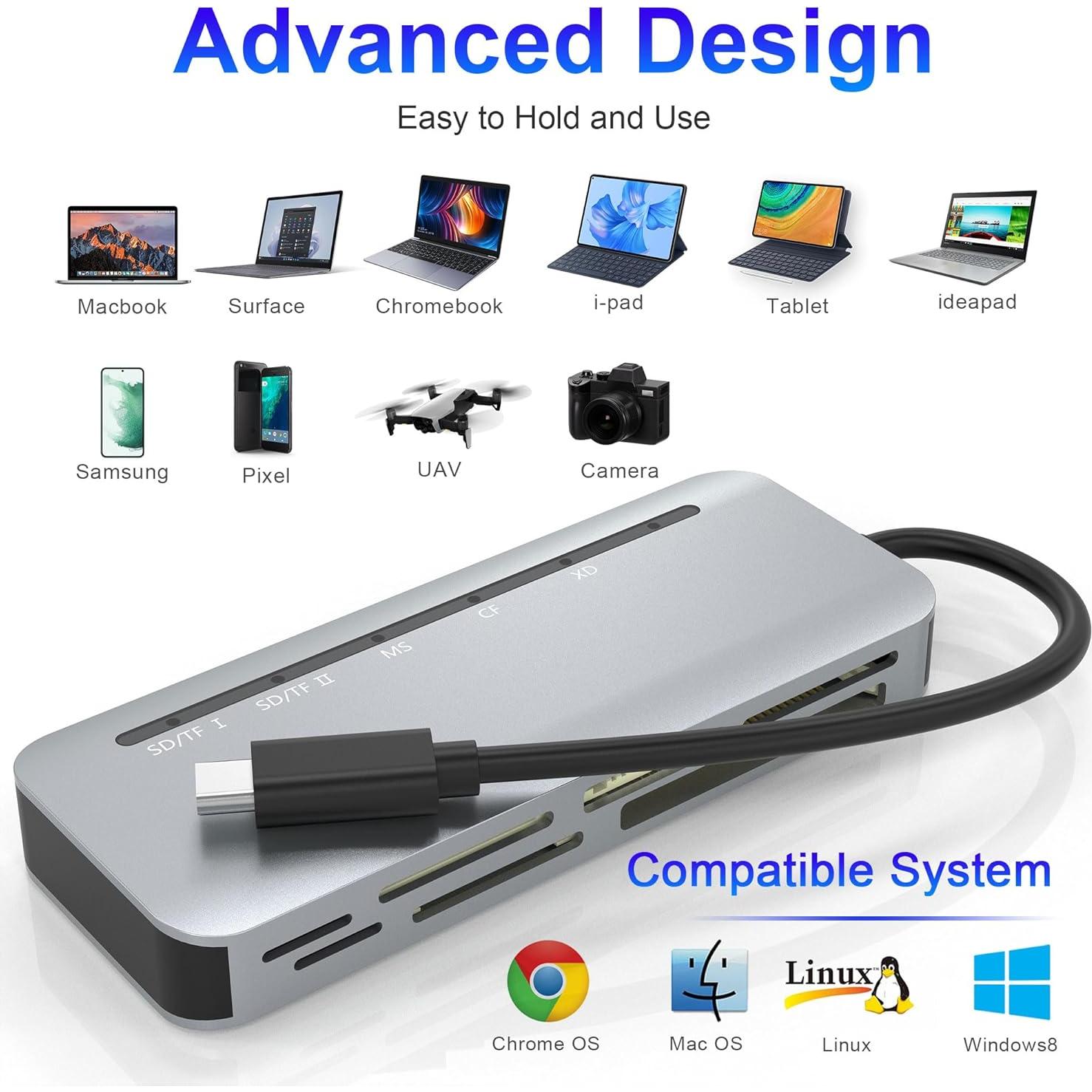 Lector de Tarjetas 7 en 1 USB-C Suejezt Aluminio 5Gbps