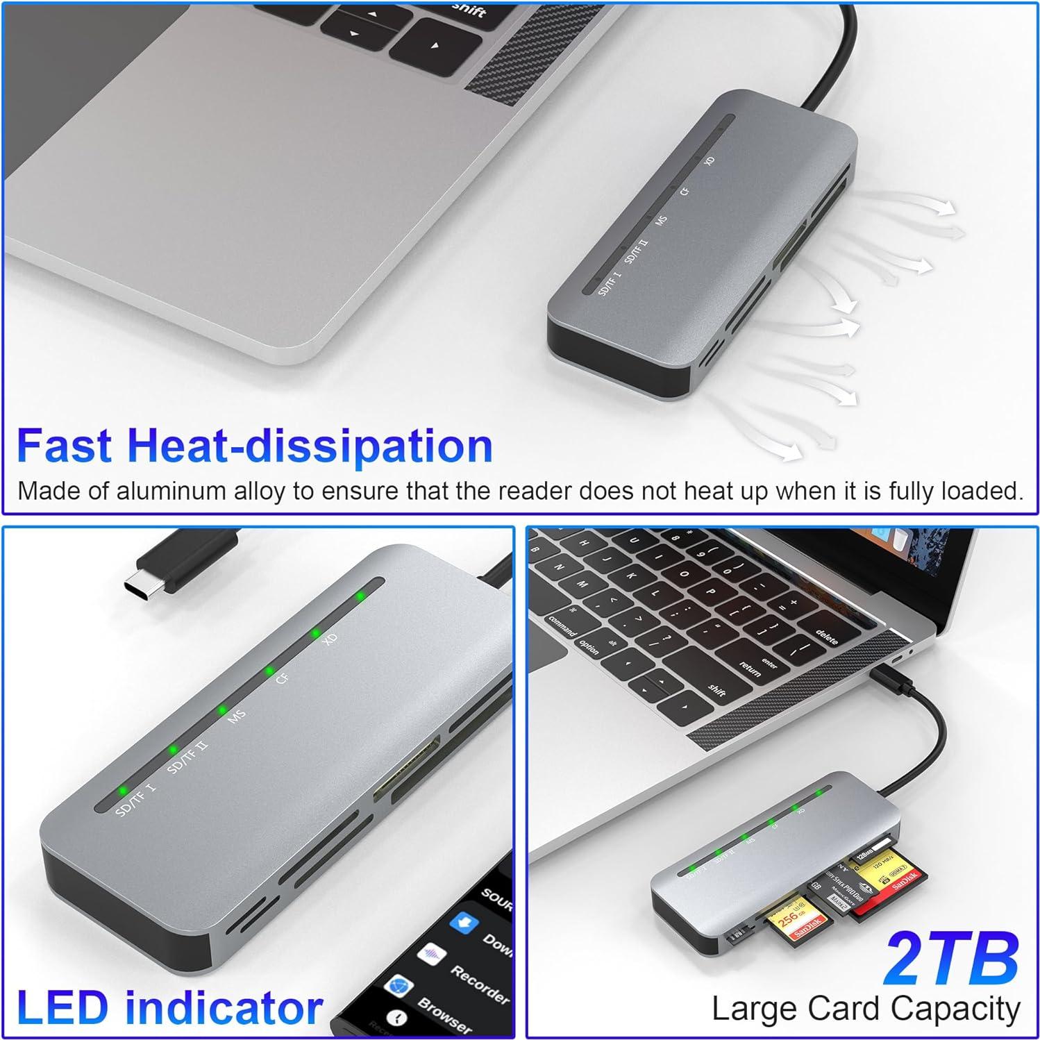 Lector de Tarjetas 7 en 1 USB-C Suejezt Aluminio 5Gbps