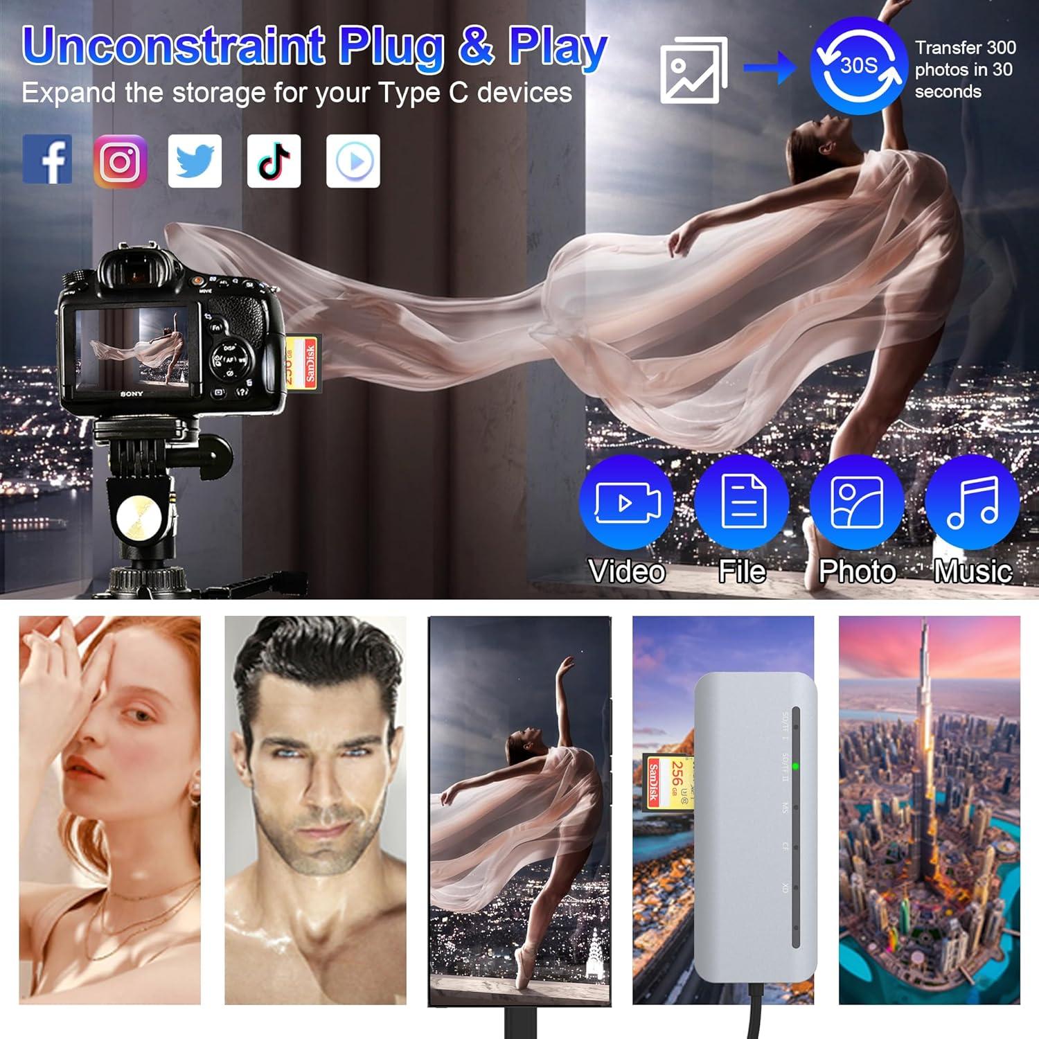 Lector de Tarjetas 7 en 1 USB-C Suejezt Aluminio 5Gbps