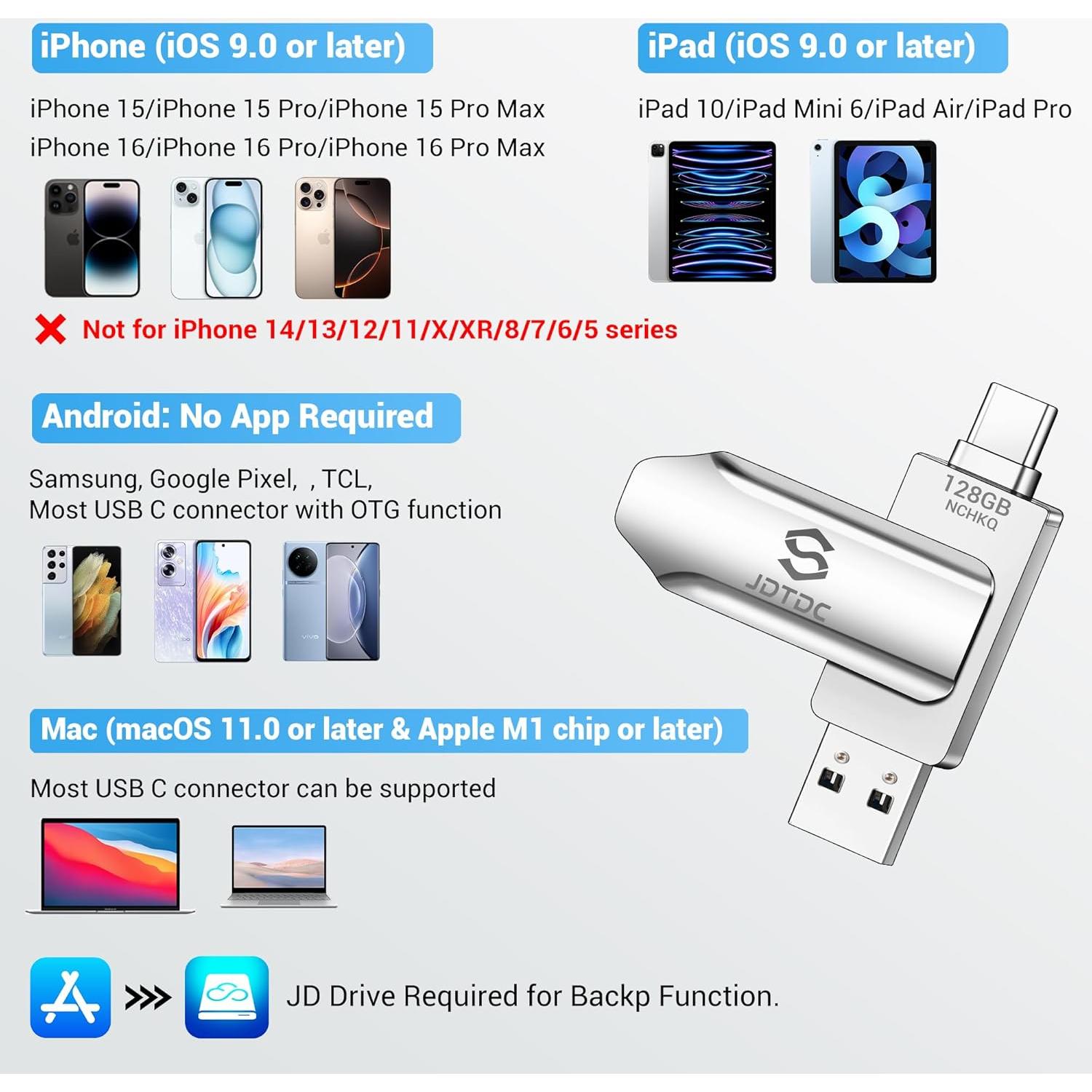 512GB Photo-Stick-for-iPhone 17/16/15 Flash-Drive iPhone-External-Storage iPhone-Photo-Backup-Stick USB C Memory Stick iPad Thumb-Drive-iPhone-Memory iPhone-USB-Storage-Flash-Drive Photo-Stick-Android