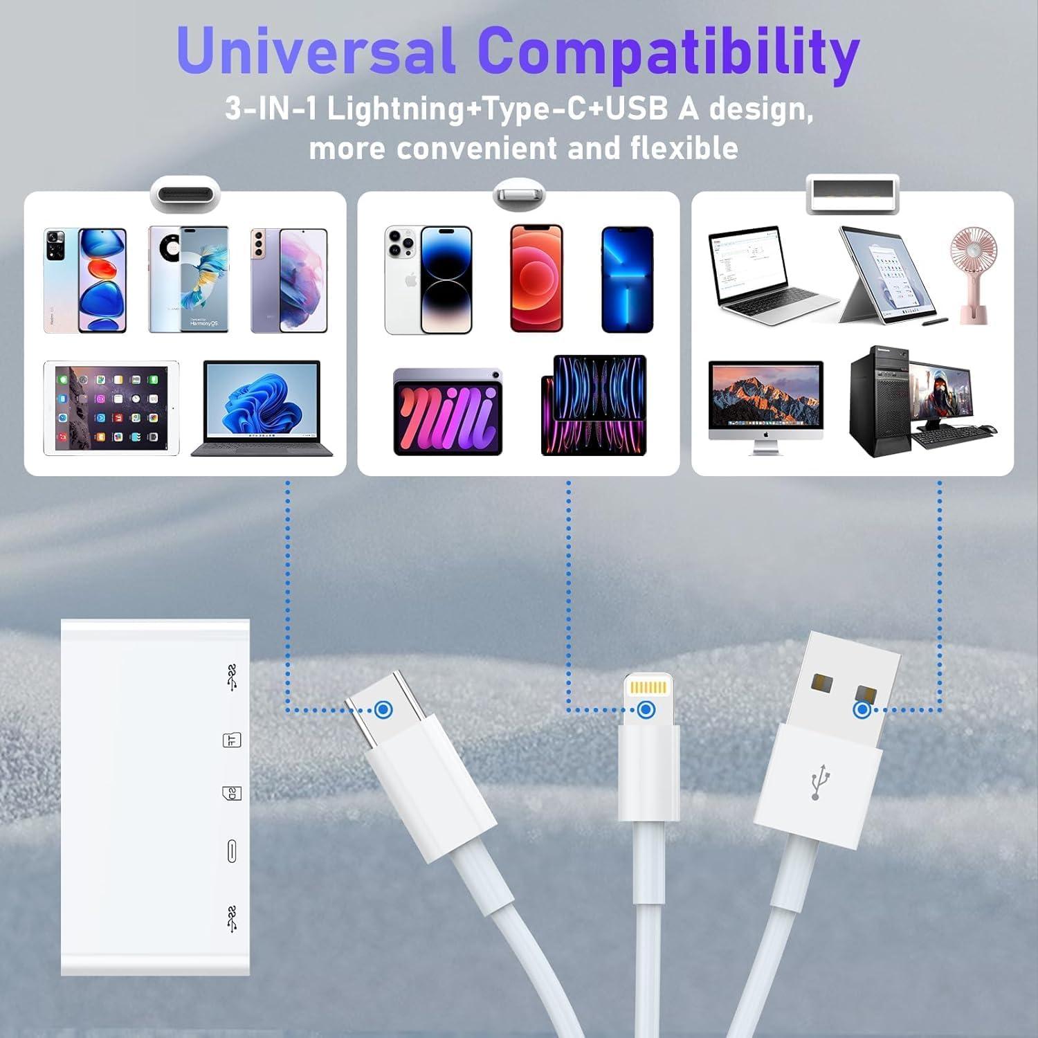 Lector de Tarjetas SD 5-en-3 Rocketek para iPhone y iPad