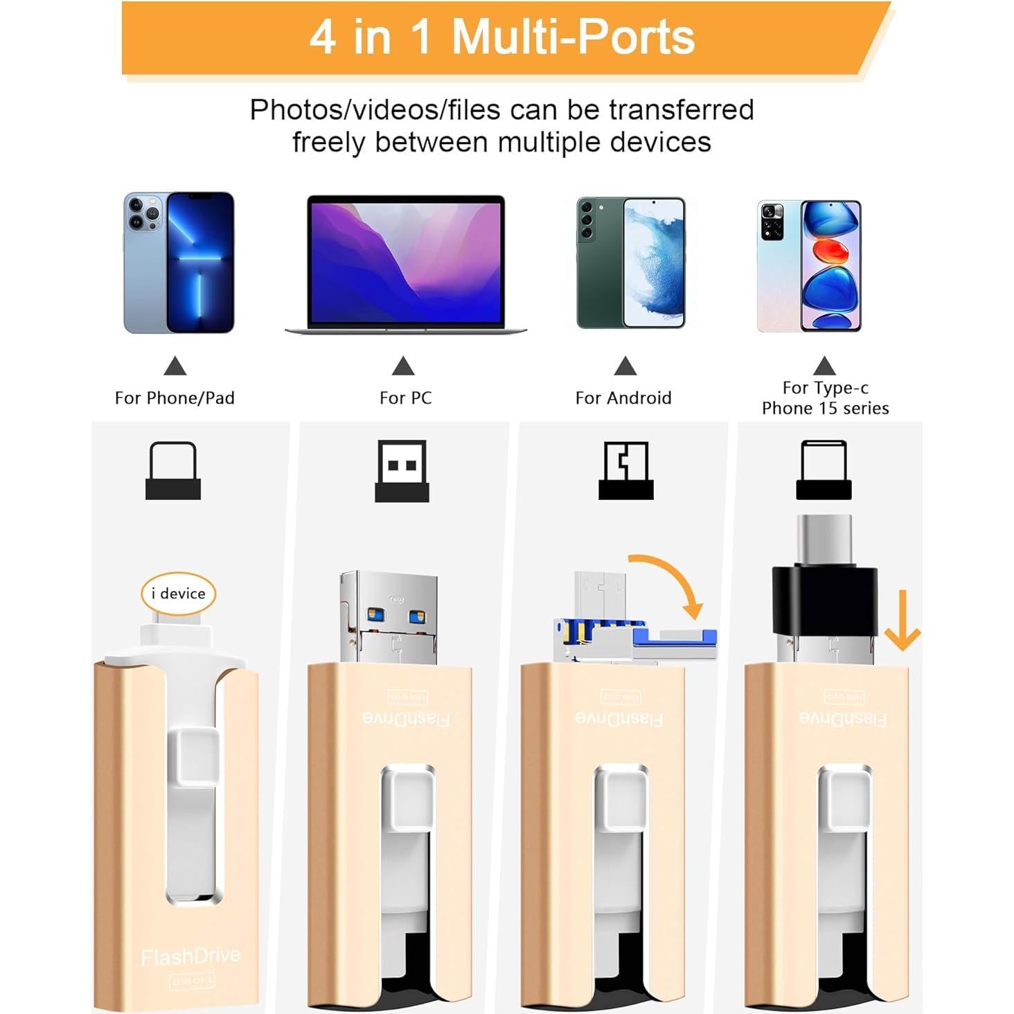 Sunany USB Flash Drive 256GB Alta Velocidad para Teléfono