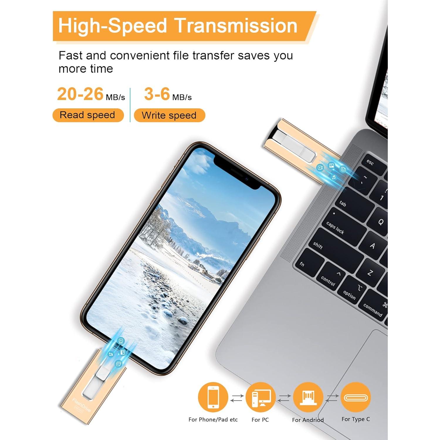 Sunany USB Flash Drive 256GB Alta Velocidad para Teléfono