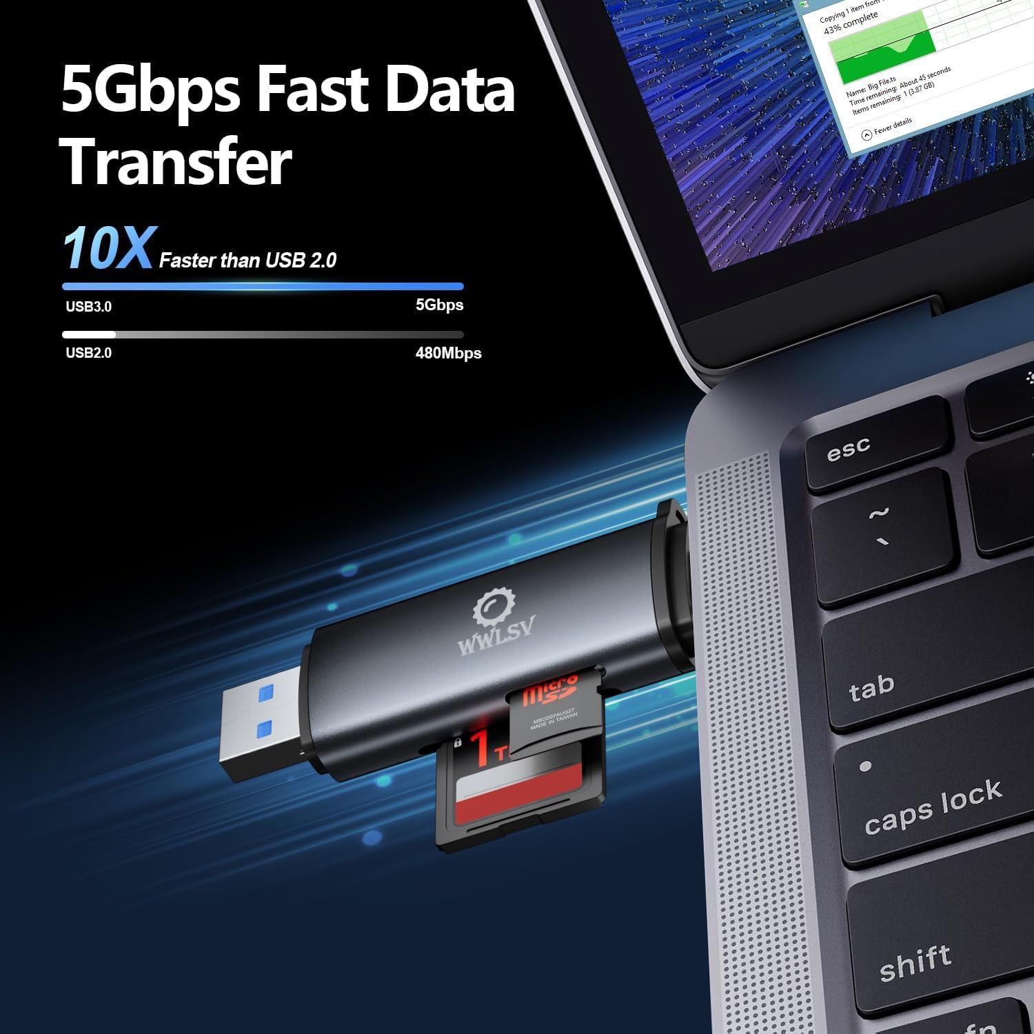 Lector de Tarjetas SD USB-C WWLSV 2 en 1 Alta Velocidad