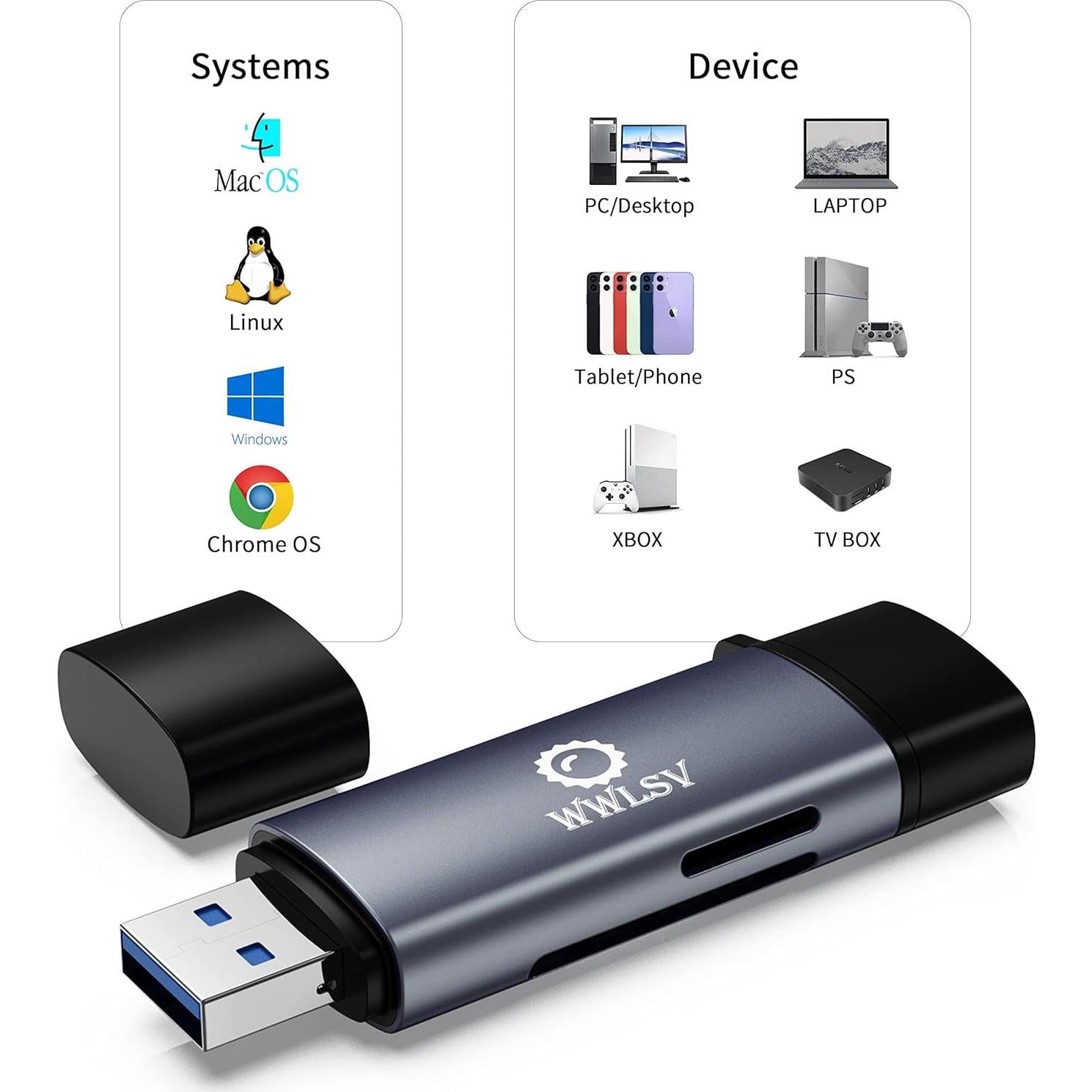 Lector de Tarjetas SD USB-C WWLSV 2 en 1 Alta Velocidad