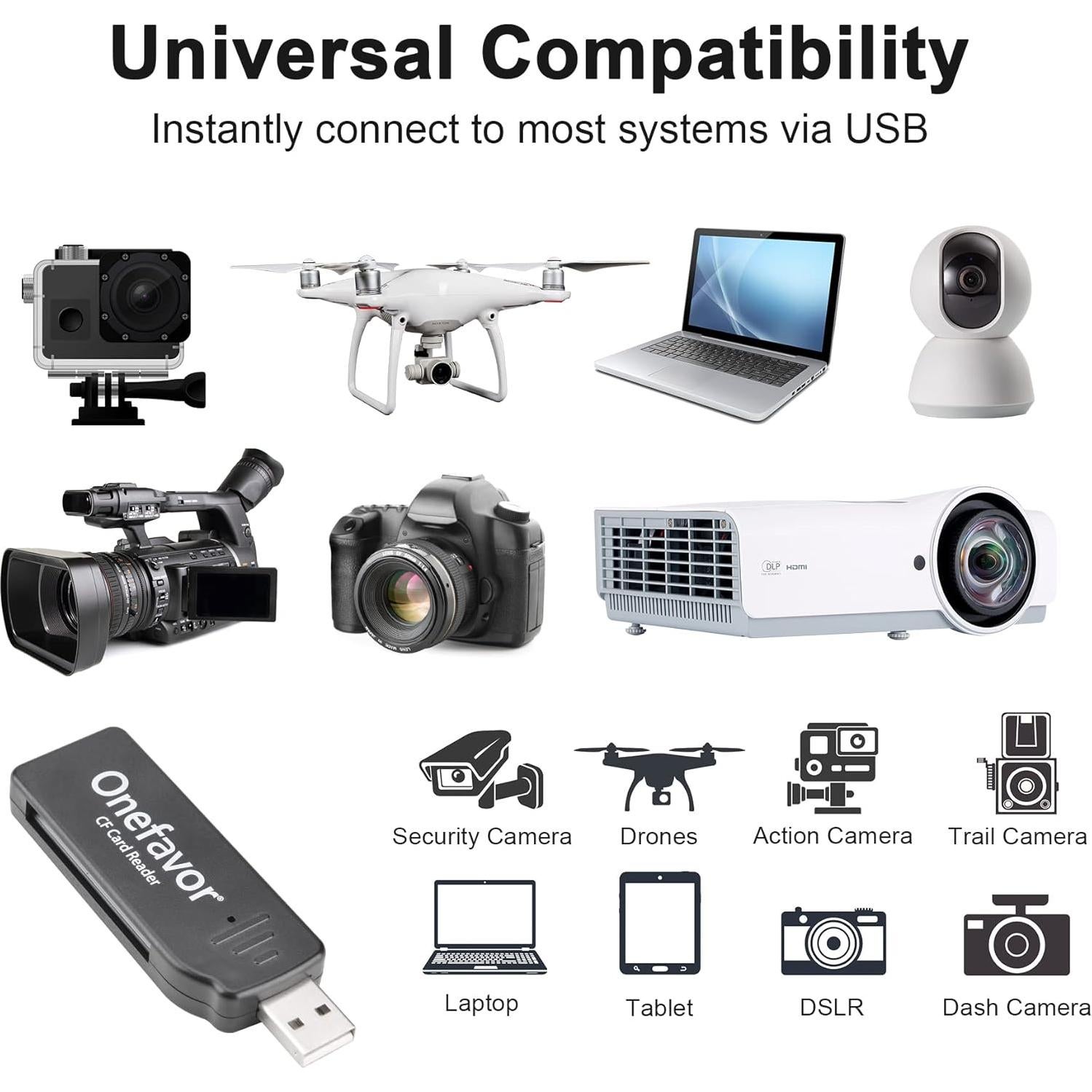 Lector de Tarjetas CompactFlash Onefavor USB 2.0 con 512MB