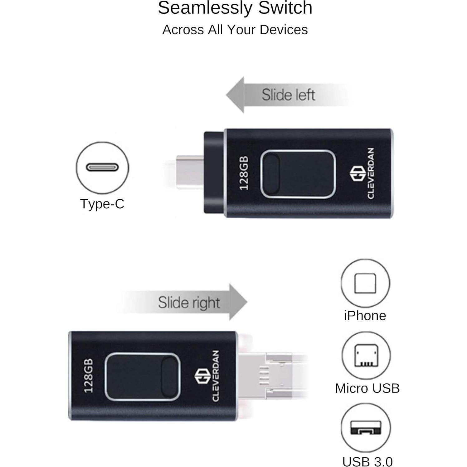Memoria USB 4-en-1 Cleverdan 128GB para iPhone y Android