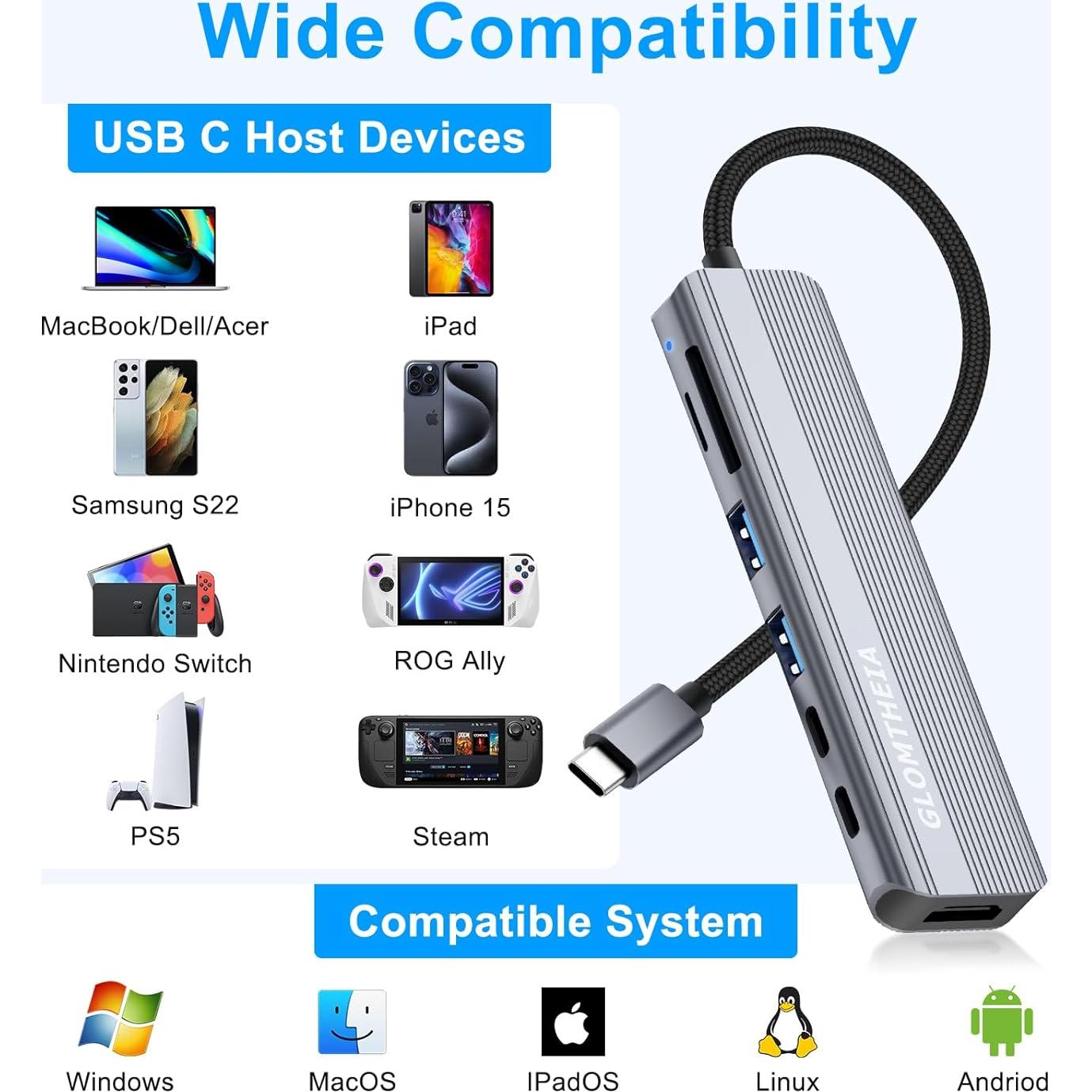 Hub USB C 7-en-1 Glomtheia con HDMI 4K y 100W PD