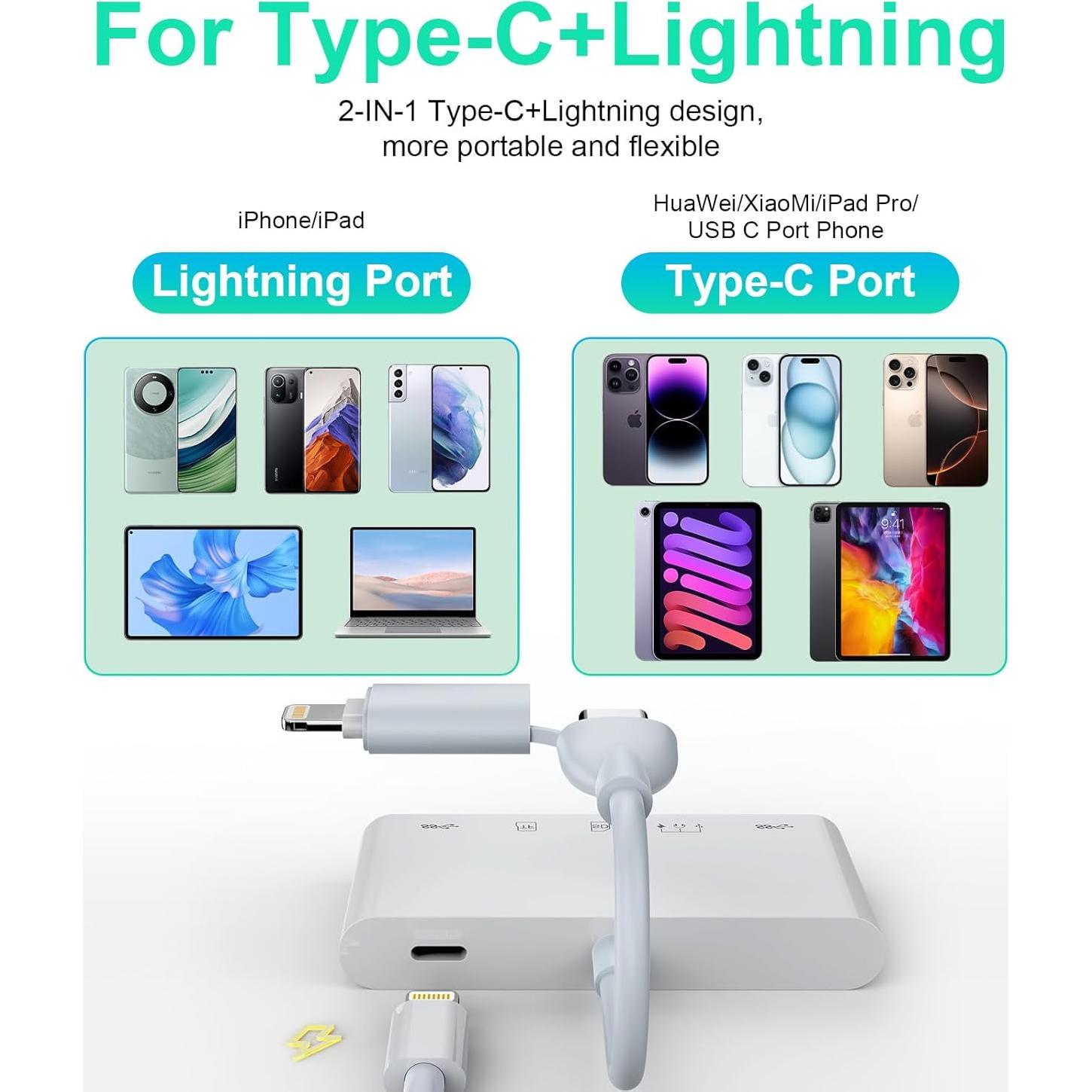 Lector de Tarjetas 8-en-1 MTAKYI para iPhone y Mac