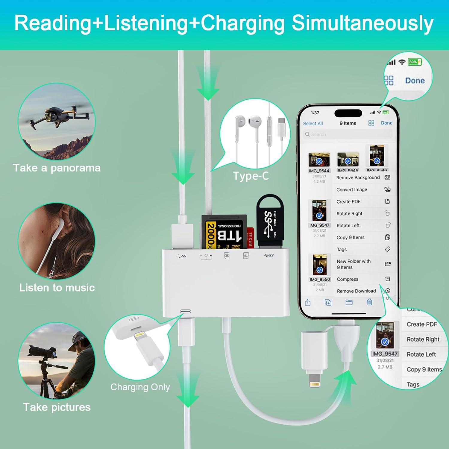 Lector de Tarjetas 8-en-1 MTAKYI para iPhone y Mac