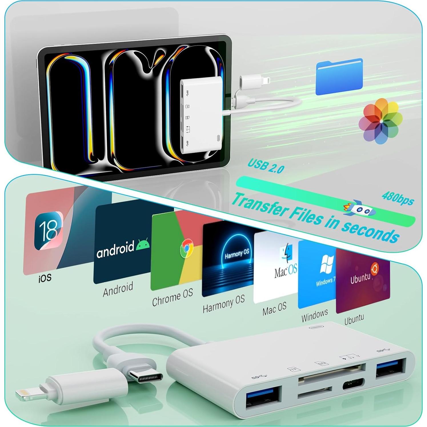 Lector de Tarjetas 8-en-1 MTAKYI para iPhone y Mac