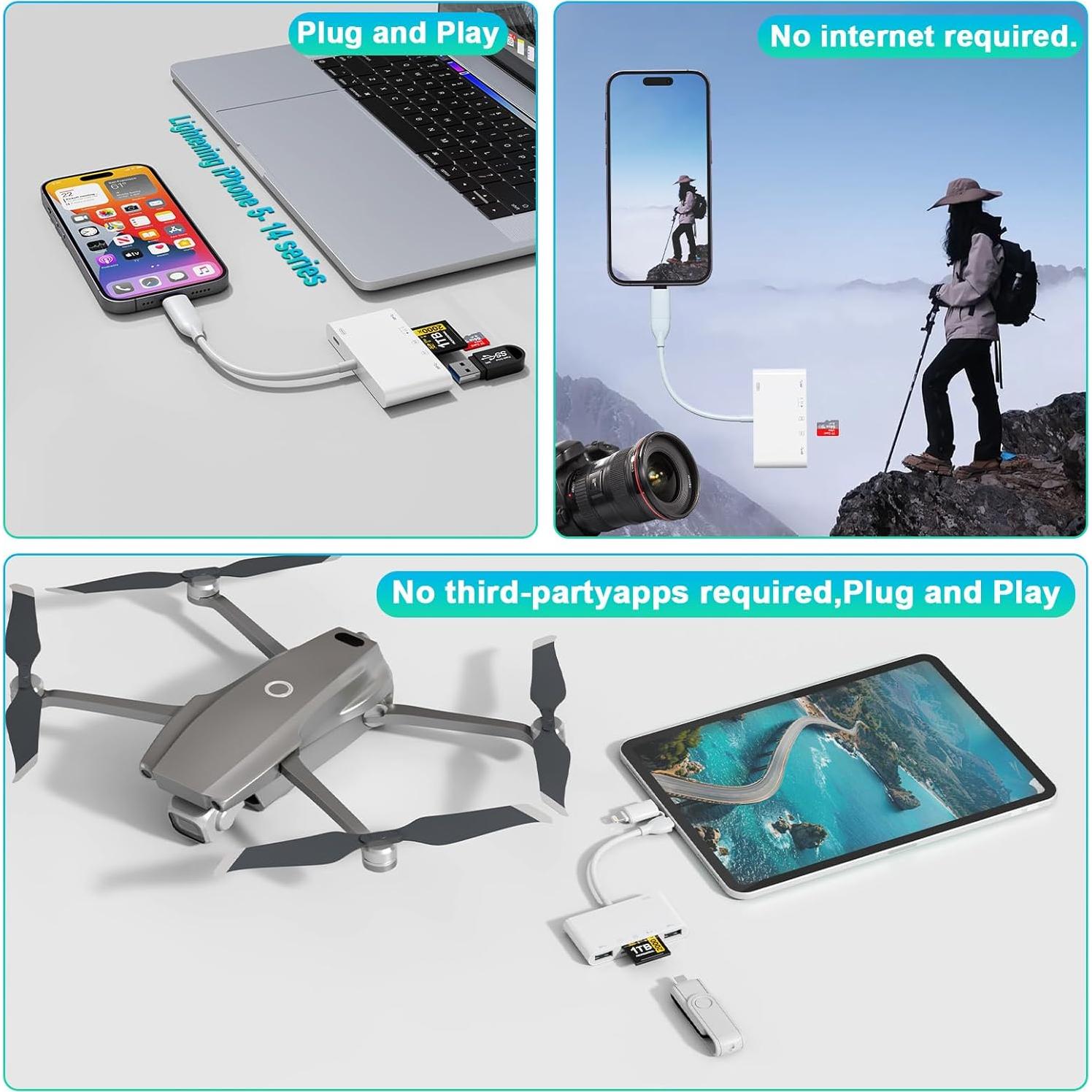 Lector de Tarjetas 8-en-1 MTAKYI para iPhone y Mac