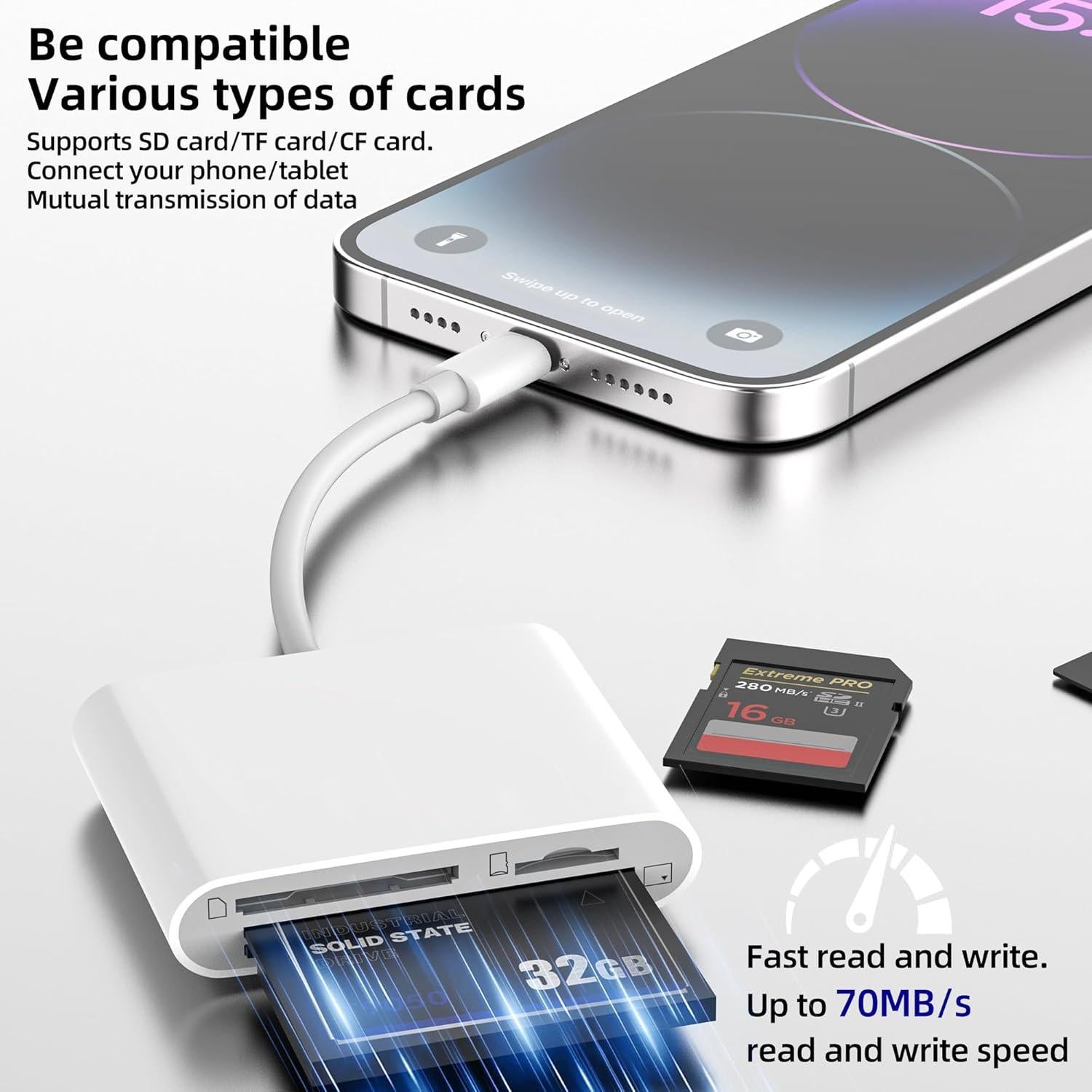Lector de Tarjetas Lightning 3 en 1 Zoyuzan CF SD Micro SD