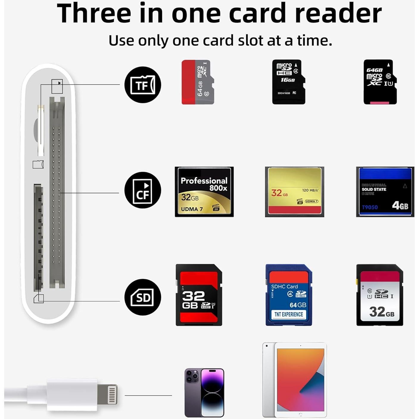 Lector de Tarjetas Lightning 3 en 1 Zoyuzan CF SD Micro SD