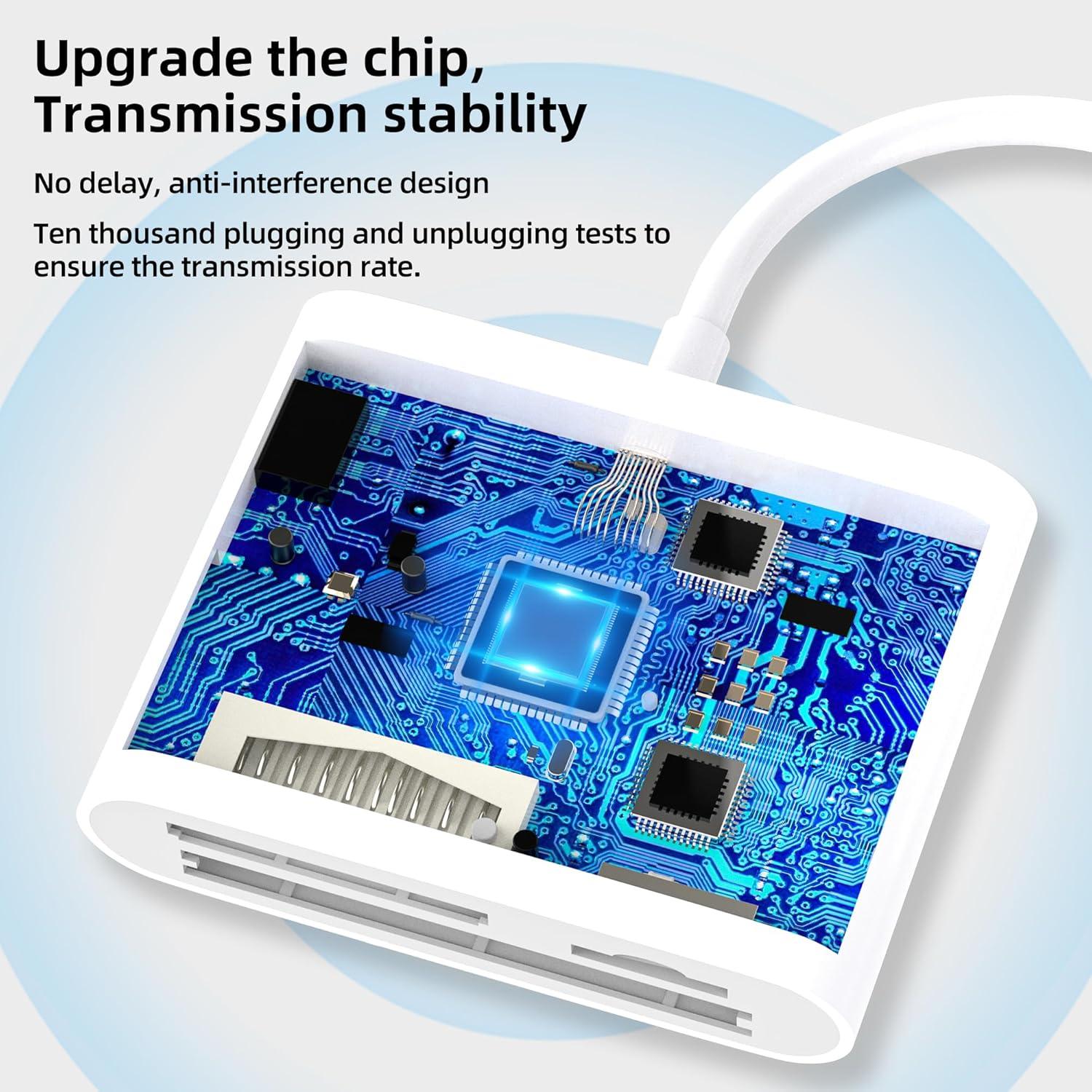 Lector de Tarjetas Lightning 3 en 1 Zoyuzan CF SD Micro SD