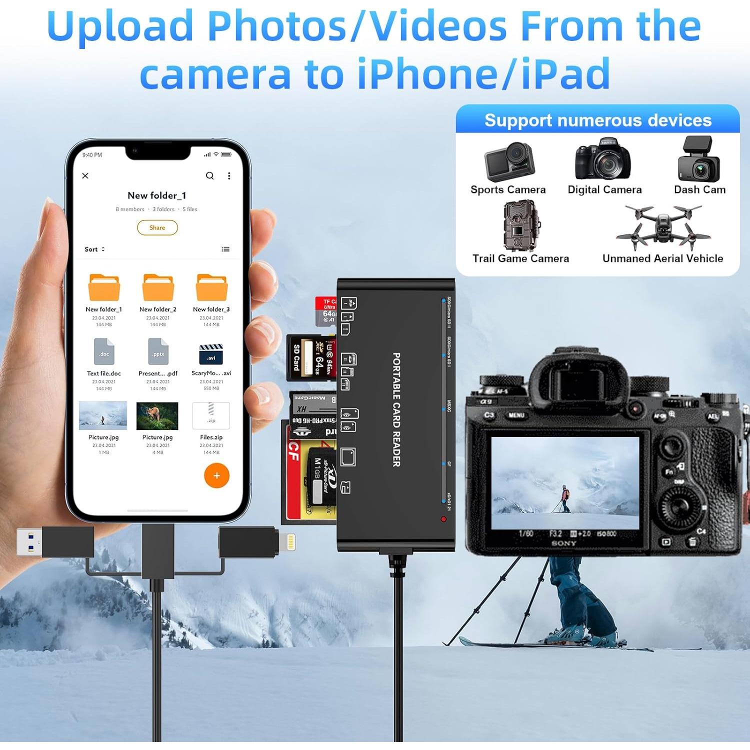 Lector de Tarjetas Múltiples Rocketek 7-en-3 USB-C Lightning