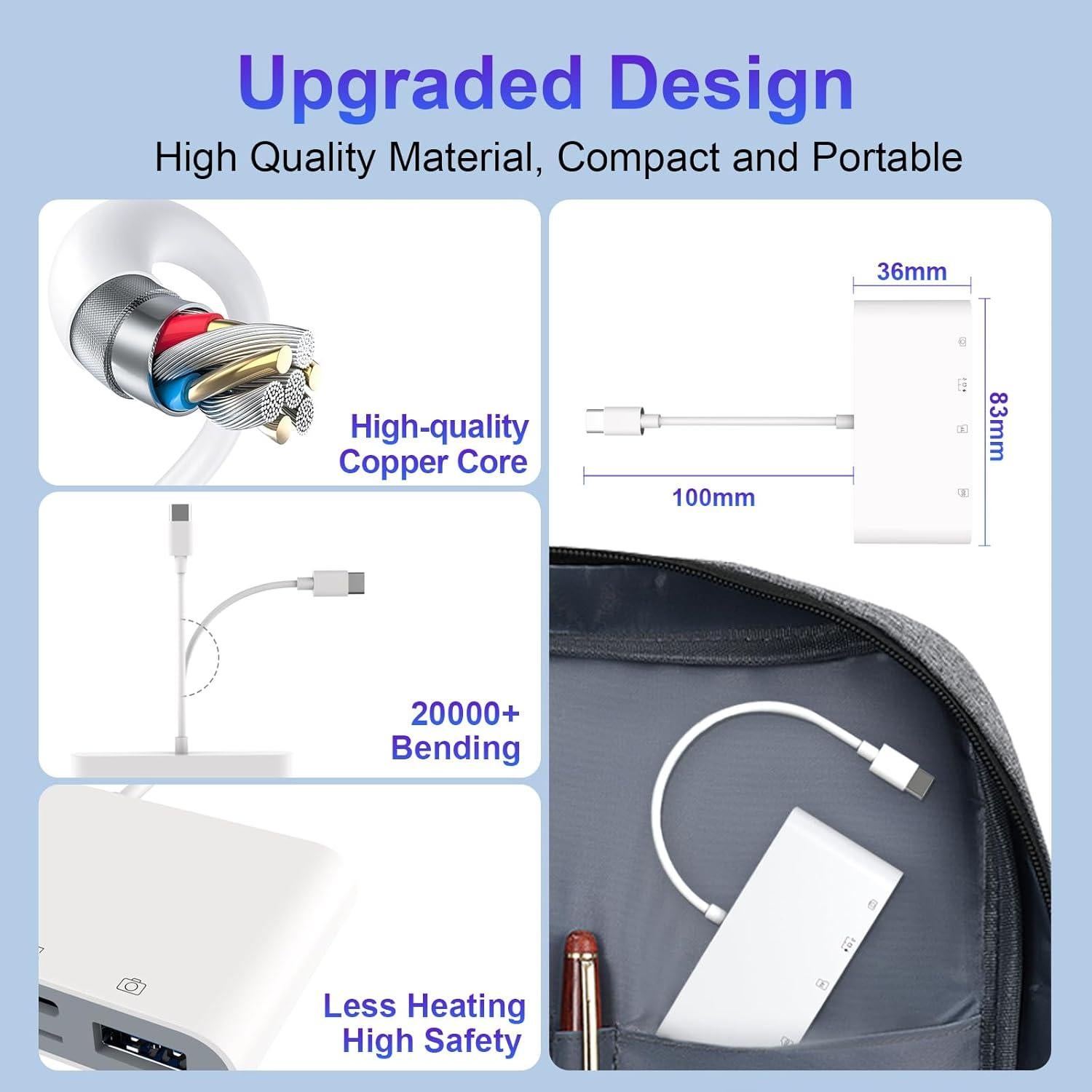 Lector de Tarjetas SD USB C Rocketek 5-en-1 para iPhone