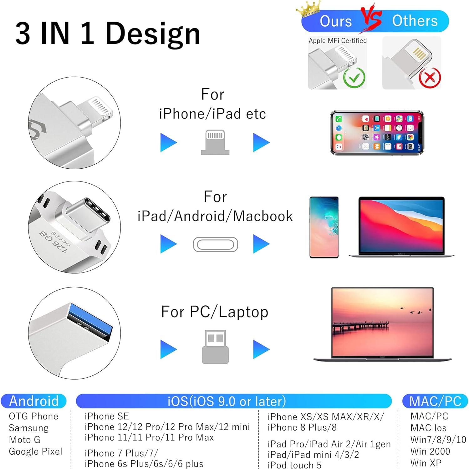 Unidad Flash 3 en 1 MFi Apple 128GB - Almacenamiento Seguro