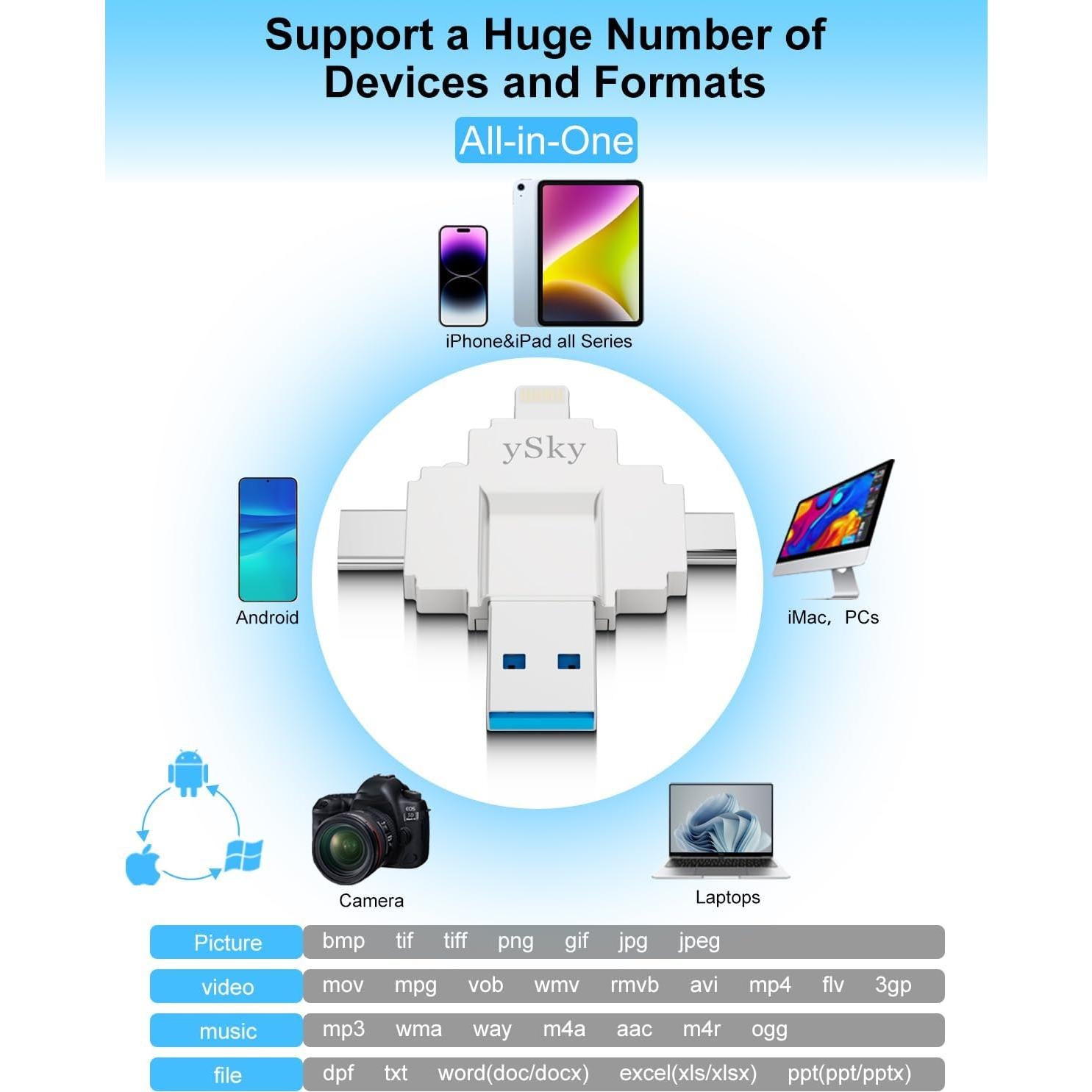 Unidad Flash 512GB MFi ySky 4 en 1 para iPhone y Android