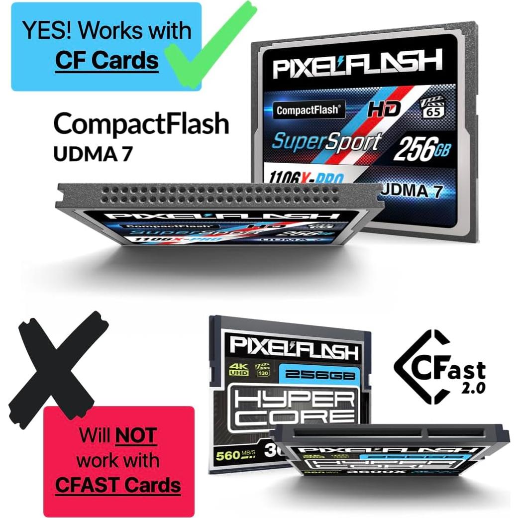 Lector de Tarjetas CF PixelFlash Azul USB 3.0 5GB/s