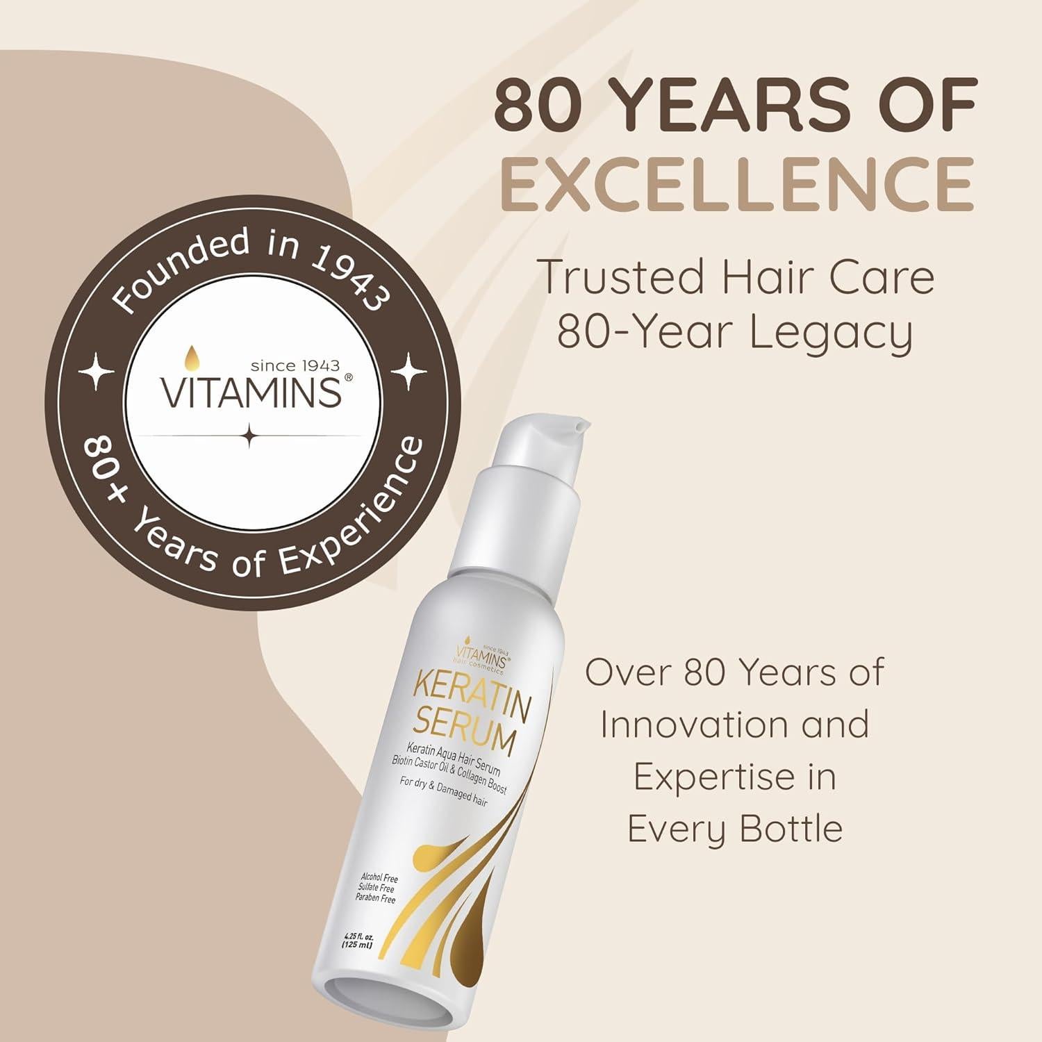 Sérum Capilar VITAMINS Queratina 181g - Control Frizz y Brillo