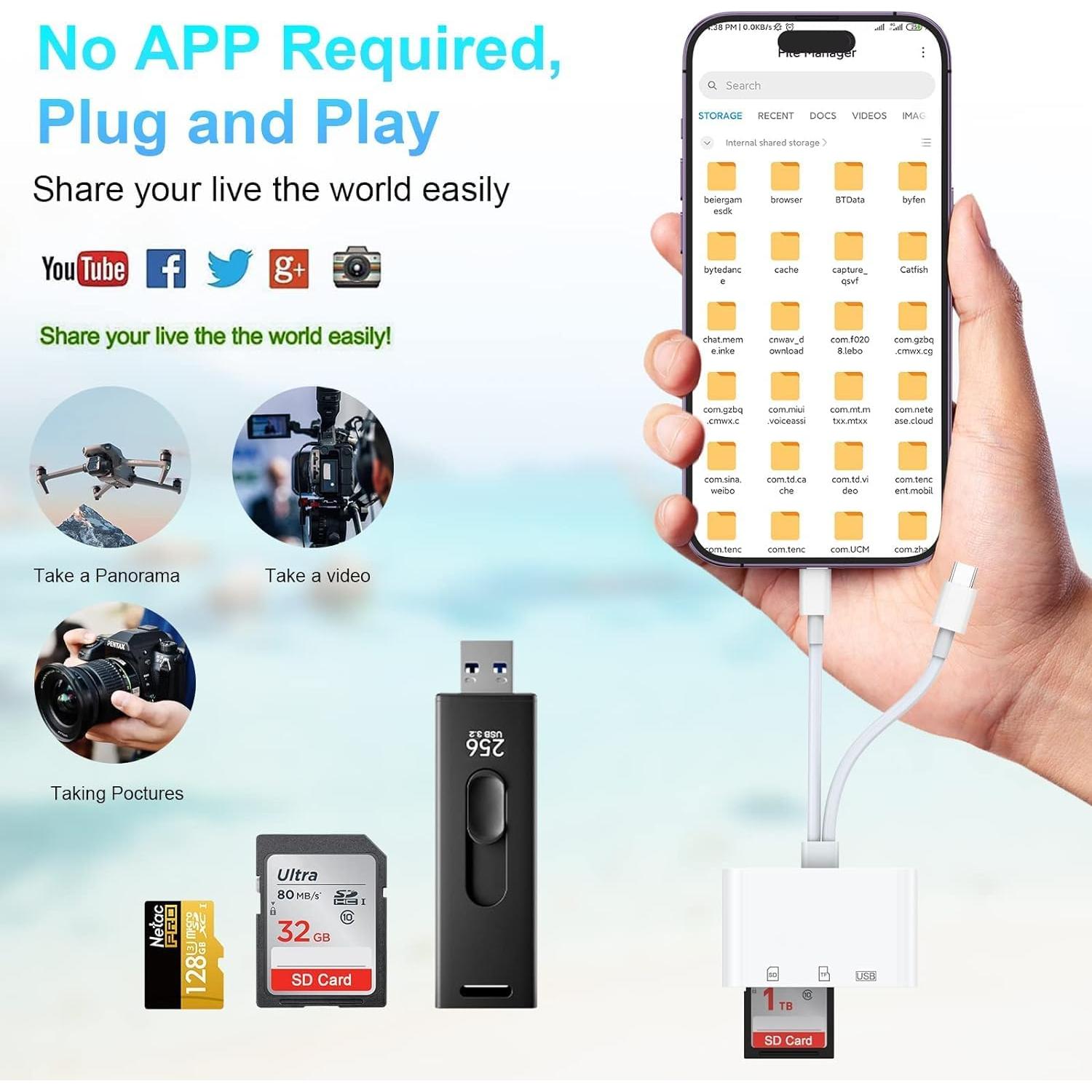 Lector de Tarjetas SD CYZFOWDUO 5-en-1 USB C para iPhone iPad