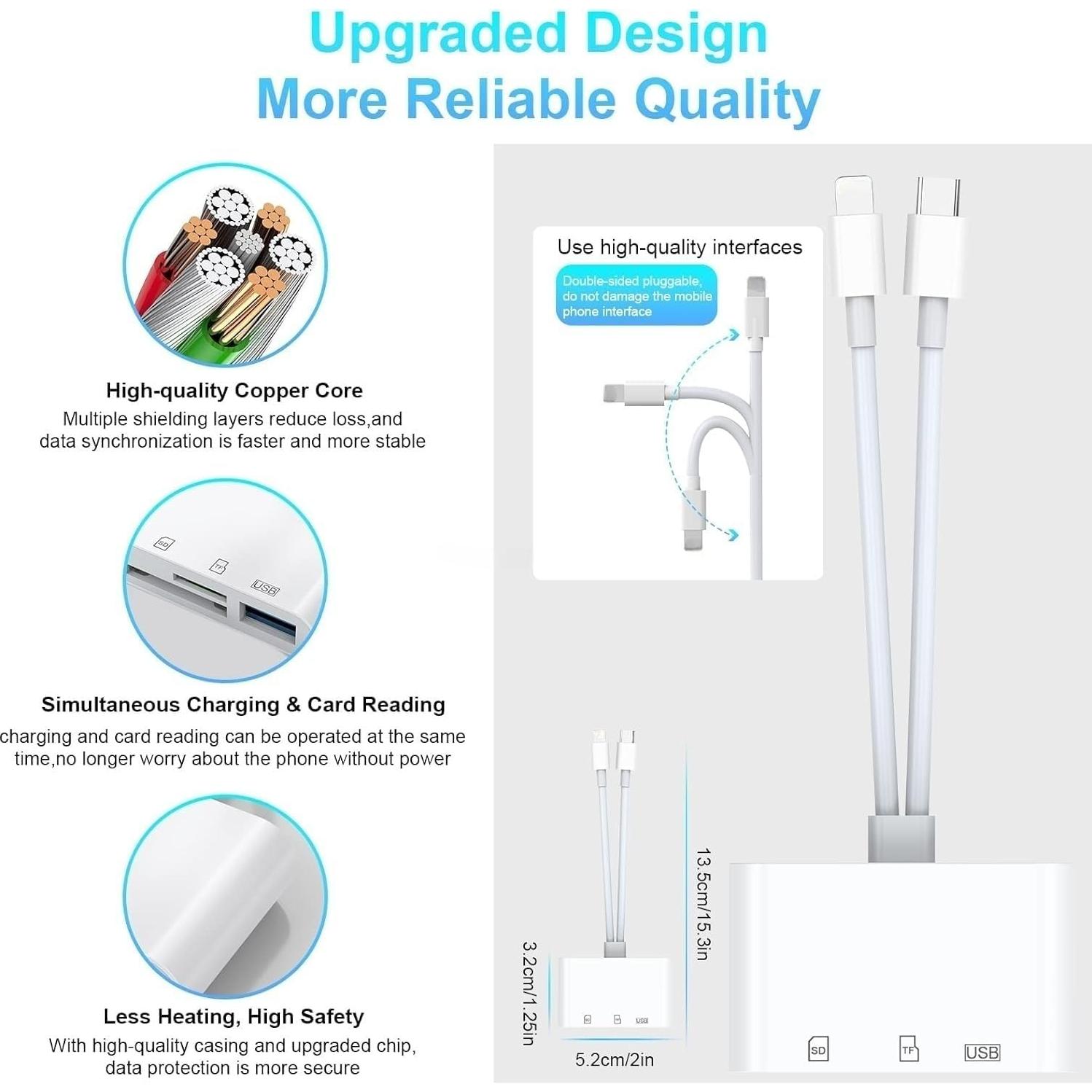 Lector de Tarjetas SD CYZFOWDUO 5-en-1 USB C para iPhone iPad