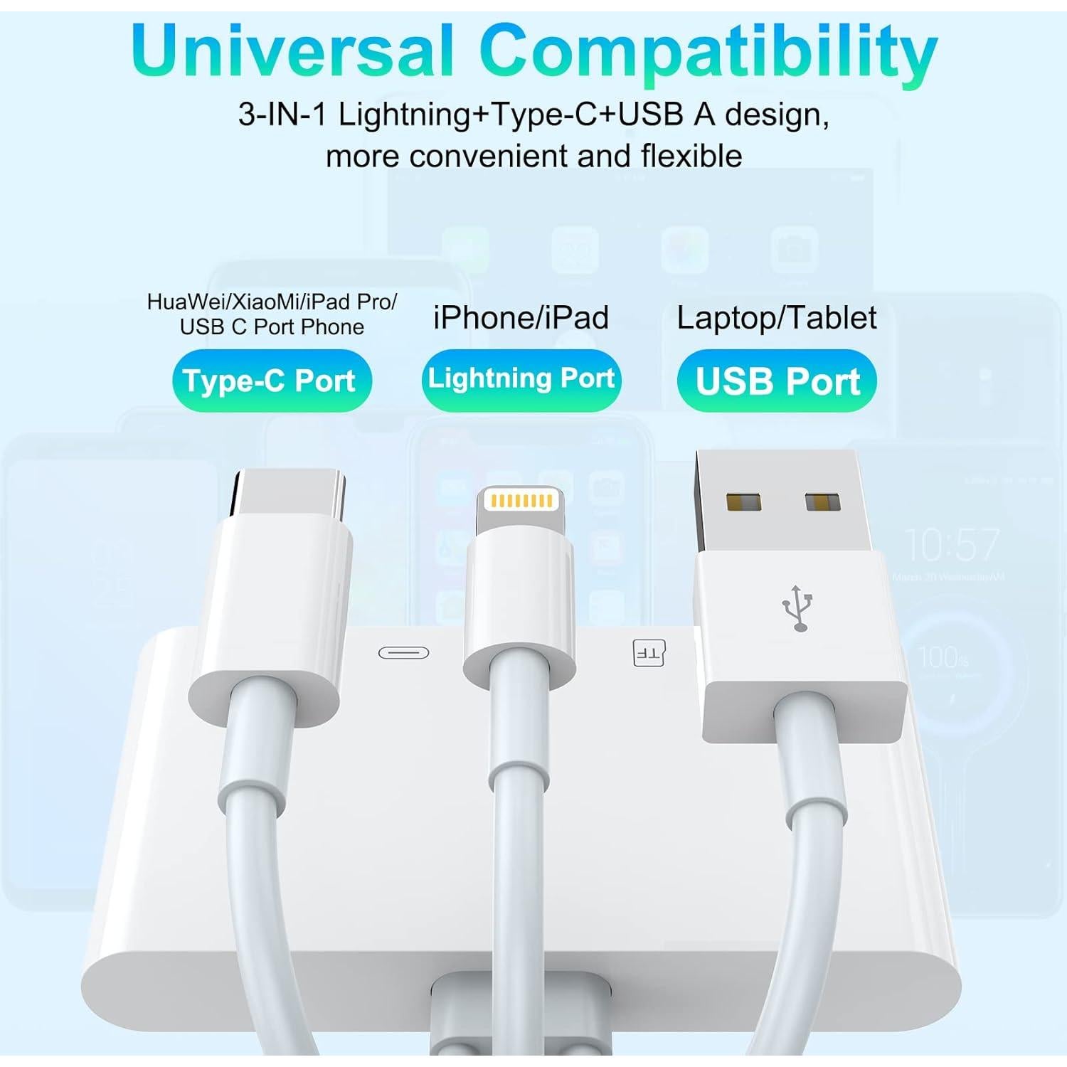 Lector de Tarjetas 5-en-1 MTAKYA para iPhone/iPad/Android