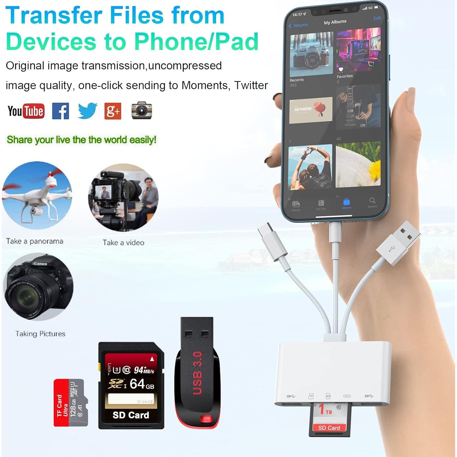 Lector de Tarjetas 5-en-1 MTAKYA para iPhone/iPad/Android