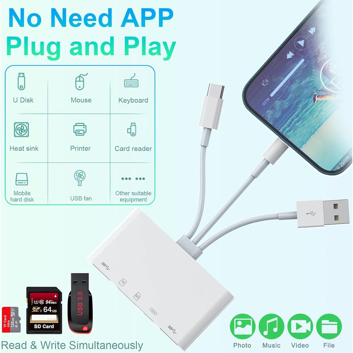 Lector de Tarjetas 5-en-1 MTAKYA para iPhone/iPad/Android