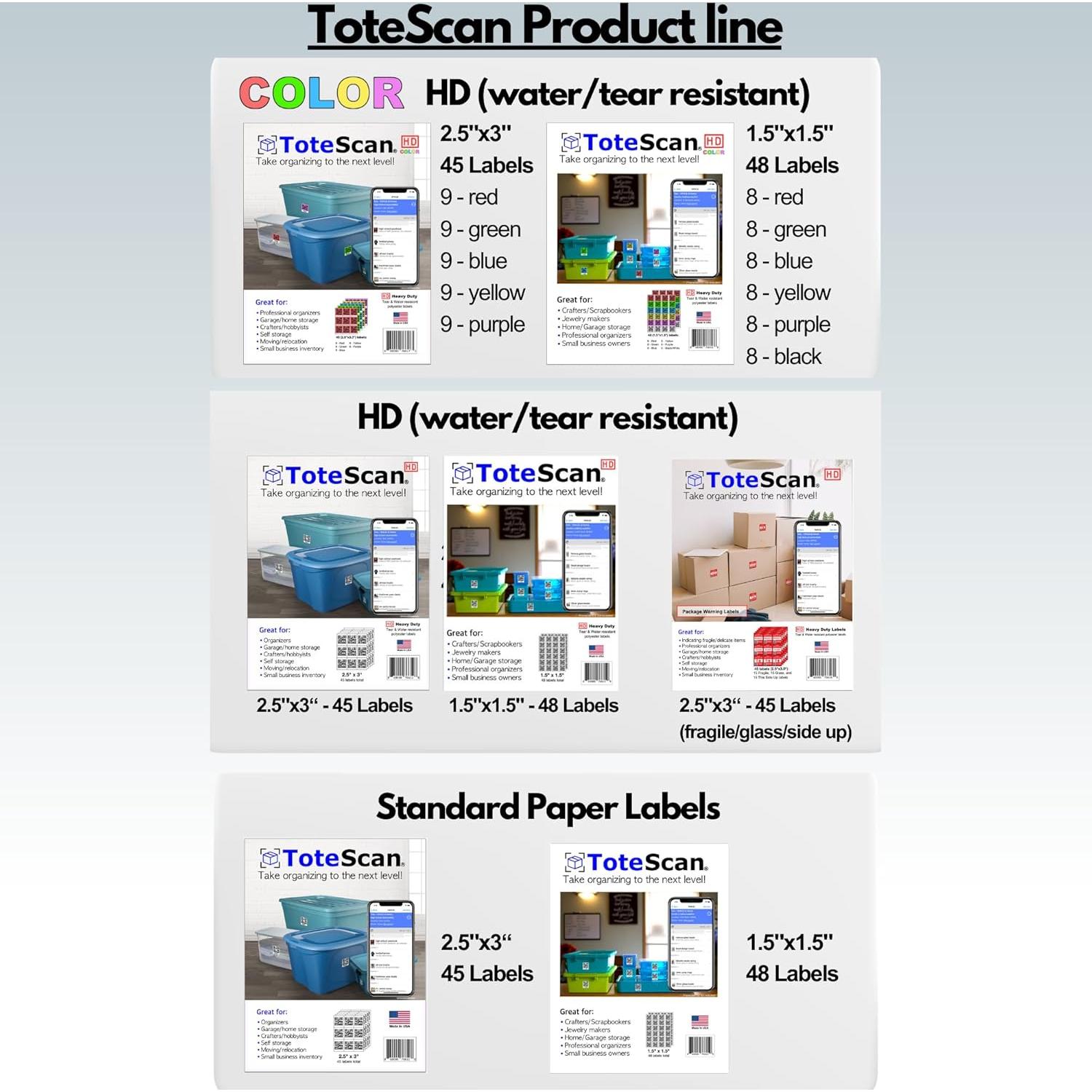 Etiquetas QR Inteligentes ToteScan 45 Unidades 6.35x7.62cm