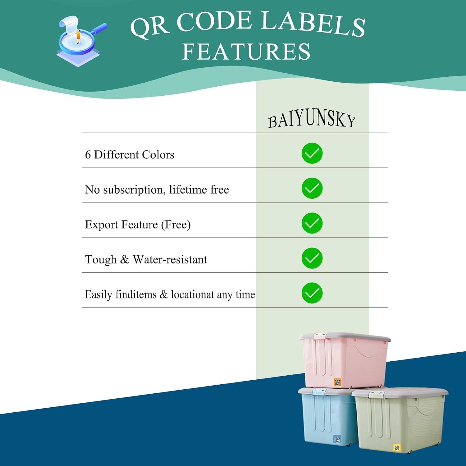 Etiquetas de Código QR Inteligentes BAIYUNSKY 72 Unidades 6.35cm