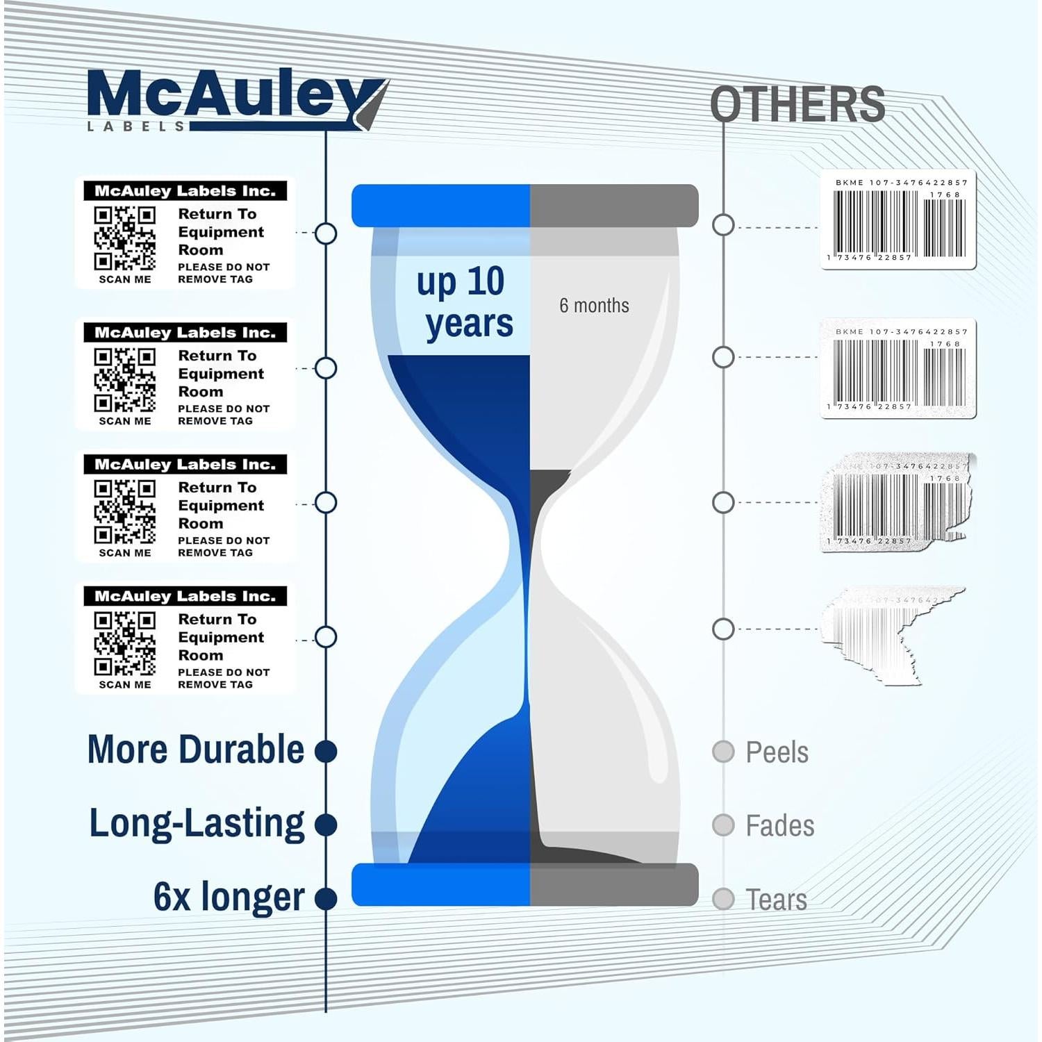 Etiquetas Adhesivas McAuley con Código QR - 3.81x1.91 cm