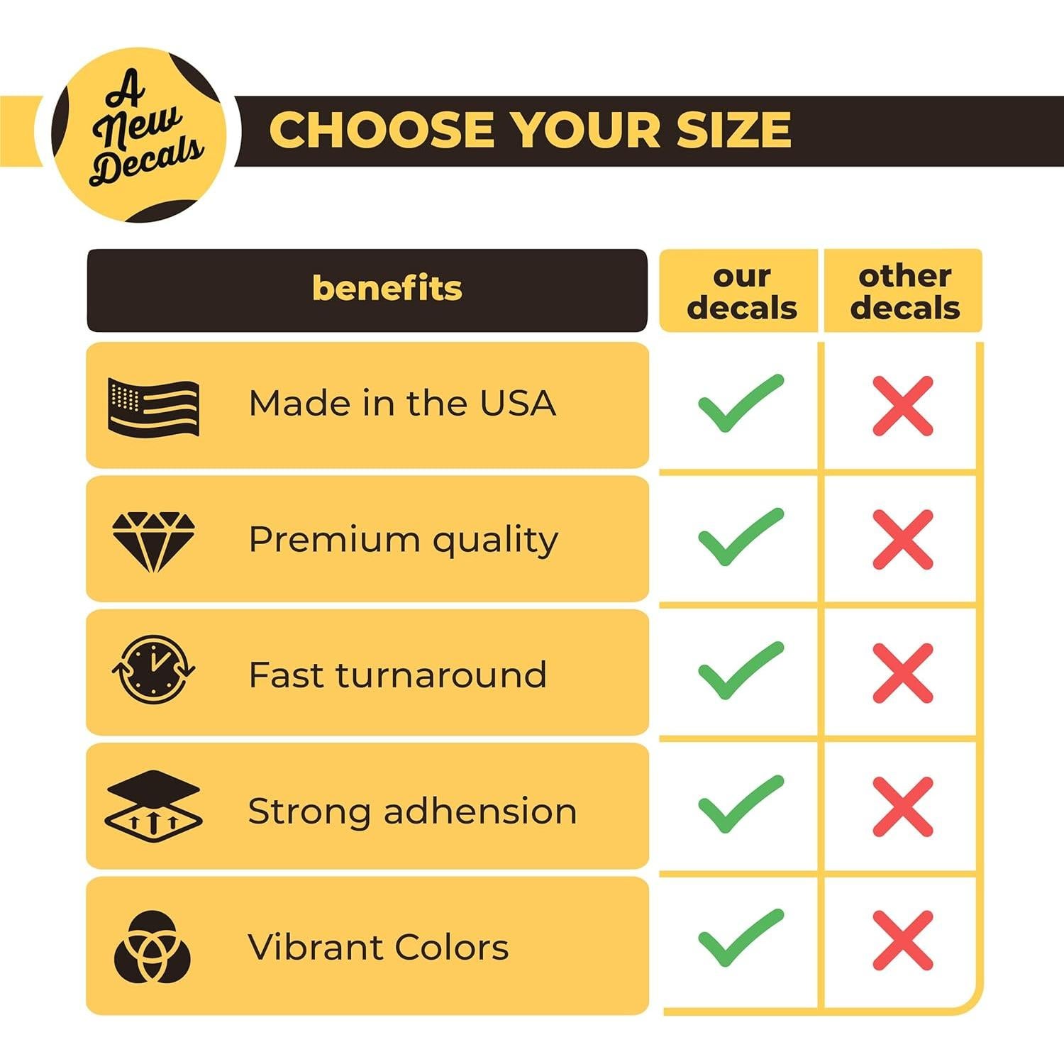 Etiquetas de Código QR Personalizadas Anewdecals 1-25.4 cm