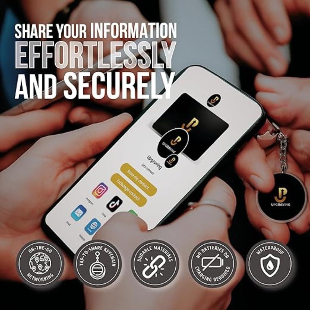 Llave Inteligente Digital NFC Upgraving - Tarjeta de Negocios Personalizada
