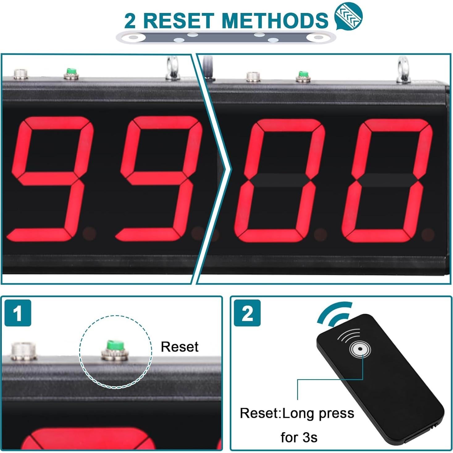 Contador Digital LED YMJOINMX hasta 99999 con Sensor Infrarrojo